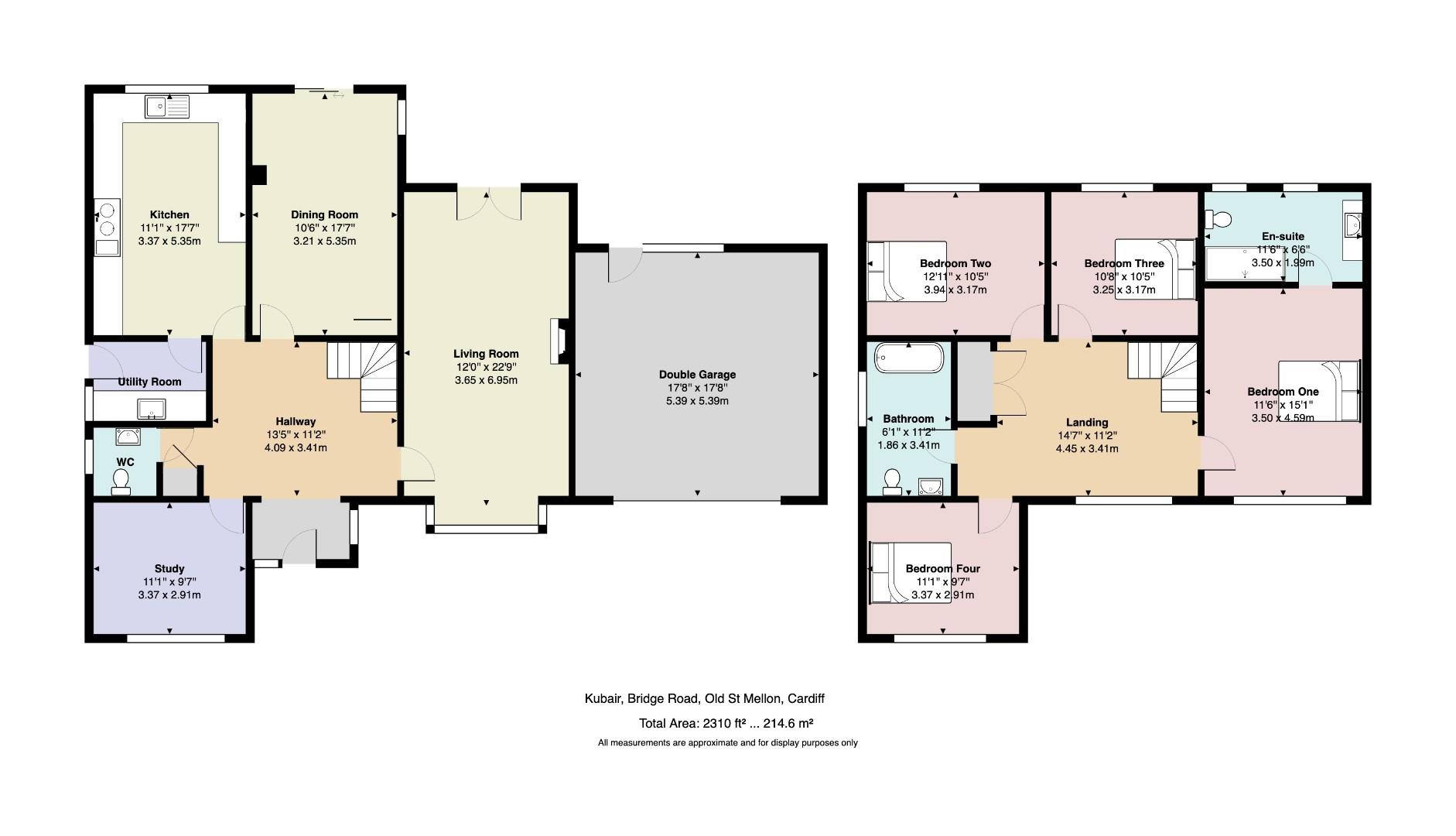 Bridge Road, Old St. Mellons, Cardiff CF3, 4 bedroom detached house for