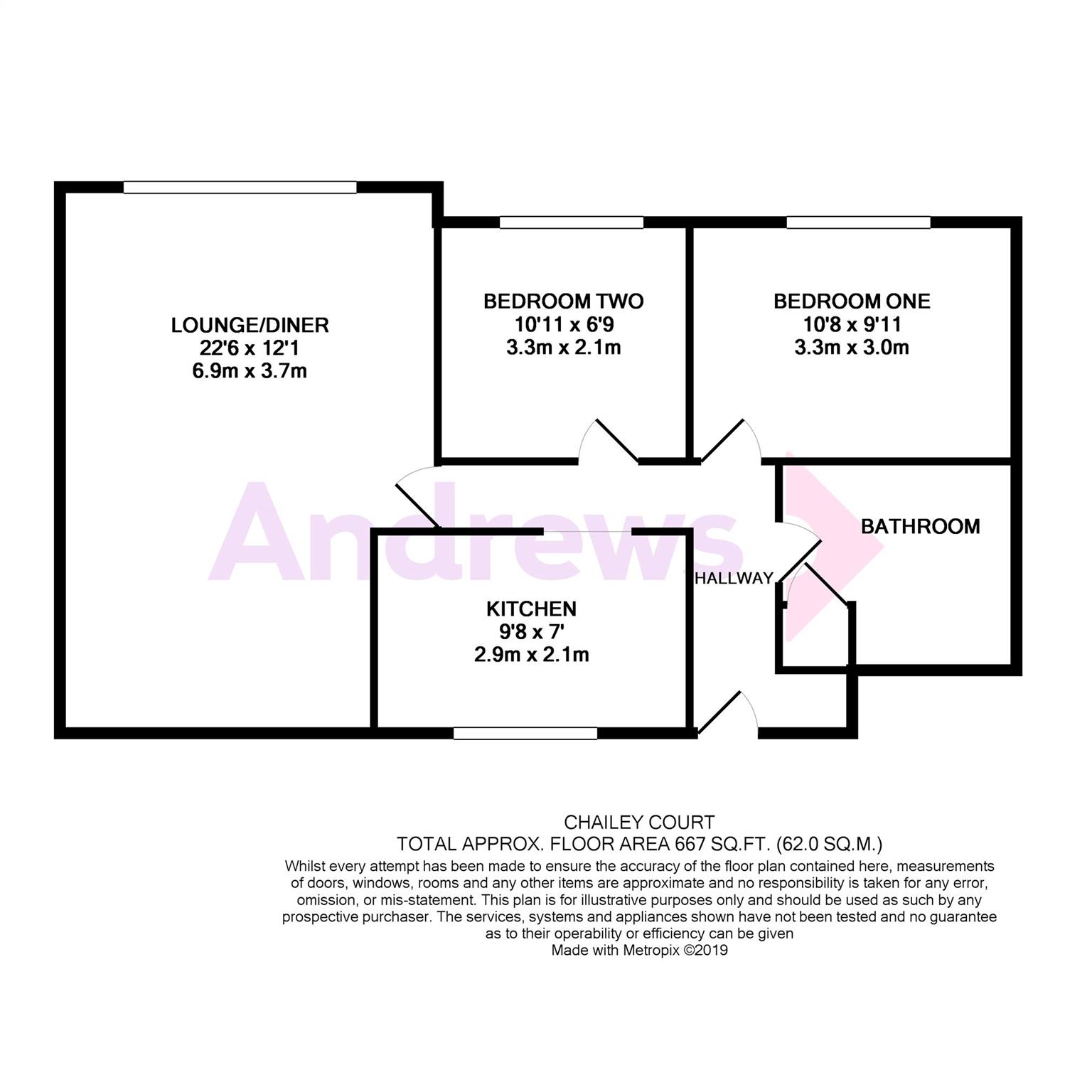 2 Bedrooms Flat for sale in Chailey Court, Mortlake Close, Beddington CR0