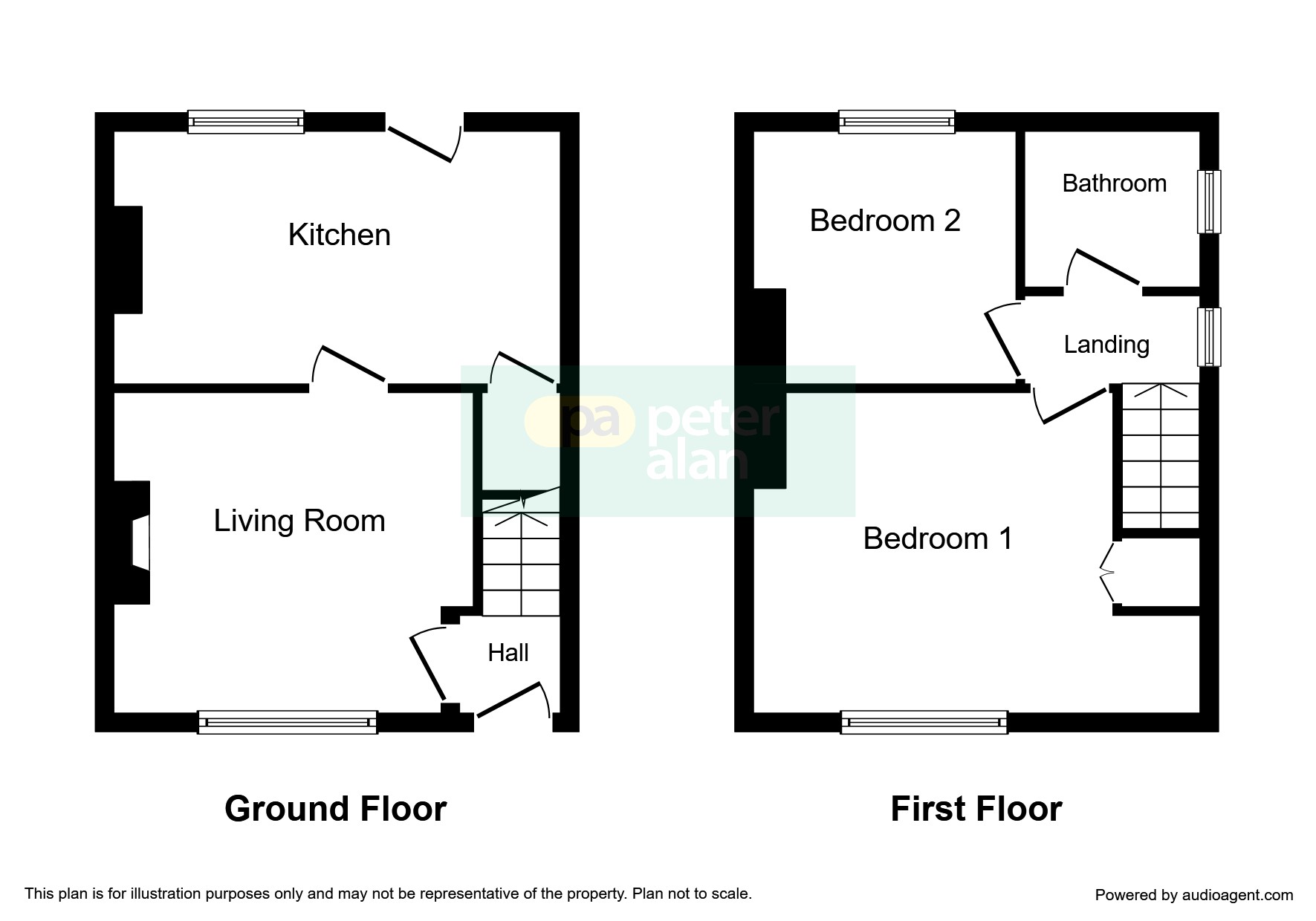 2 Bedrooms End terrace house for sale in Parc Terrace, Morriston, Swansea SA6