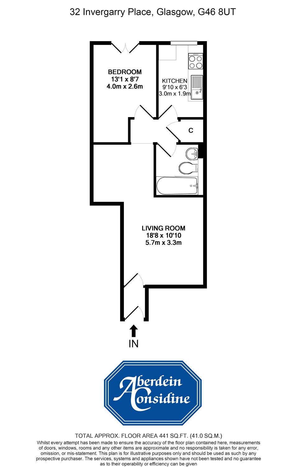 1 Bedrooms Flat for sale in Invergarry Place, Deaconsbank, Glasgow G46