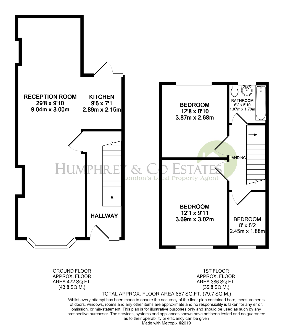 3 Bedrooms Terraced house to rent in Royston Avenue, London E4