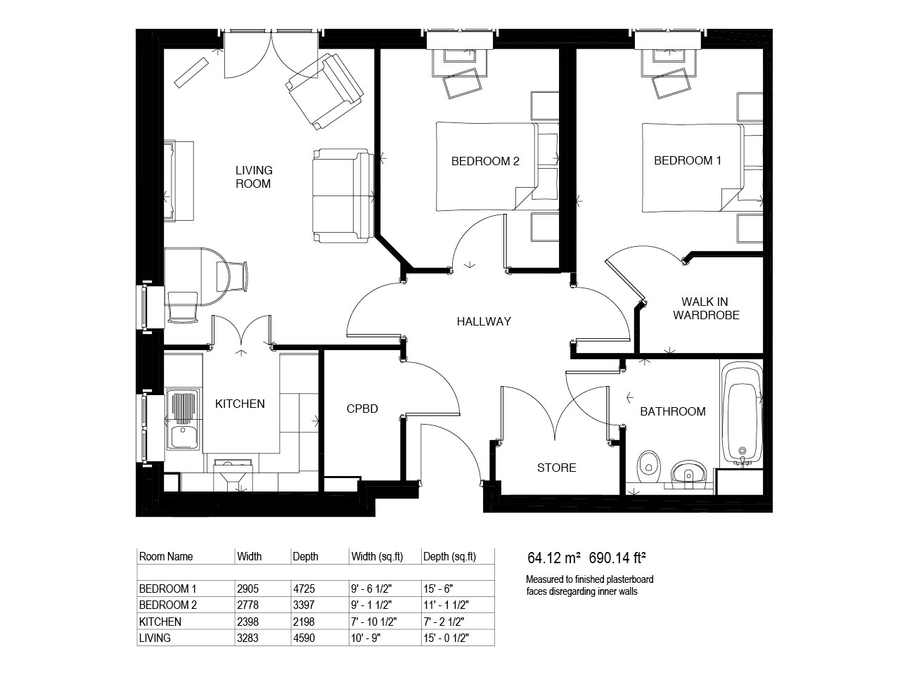 2 Bedrooms Flat for sale in Mill Road, Ainsdale, Southport PR8
