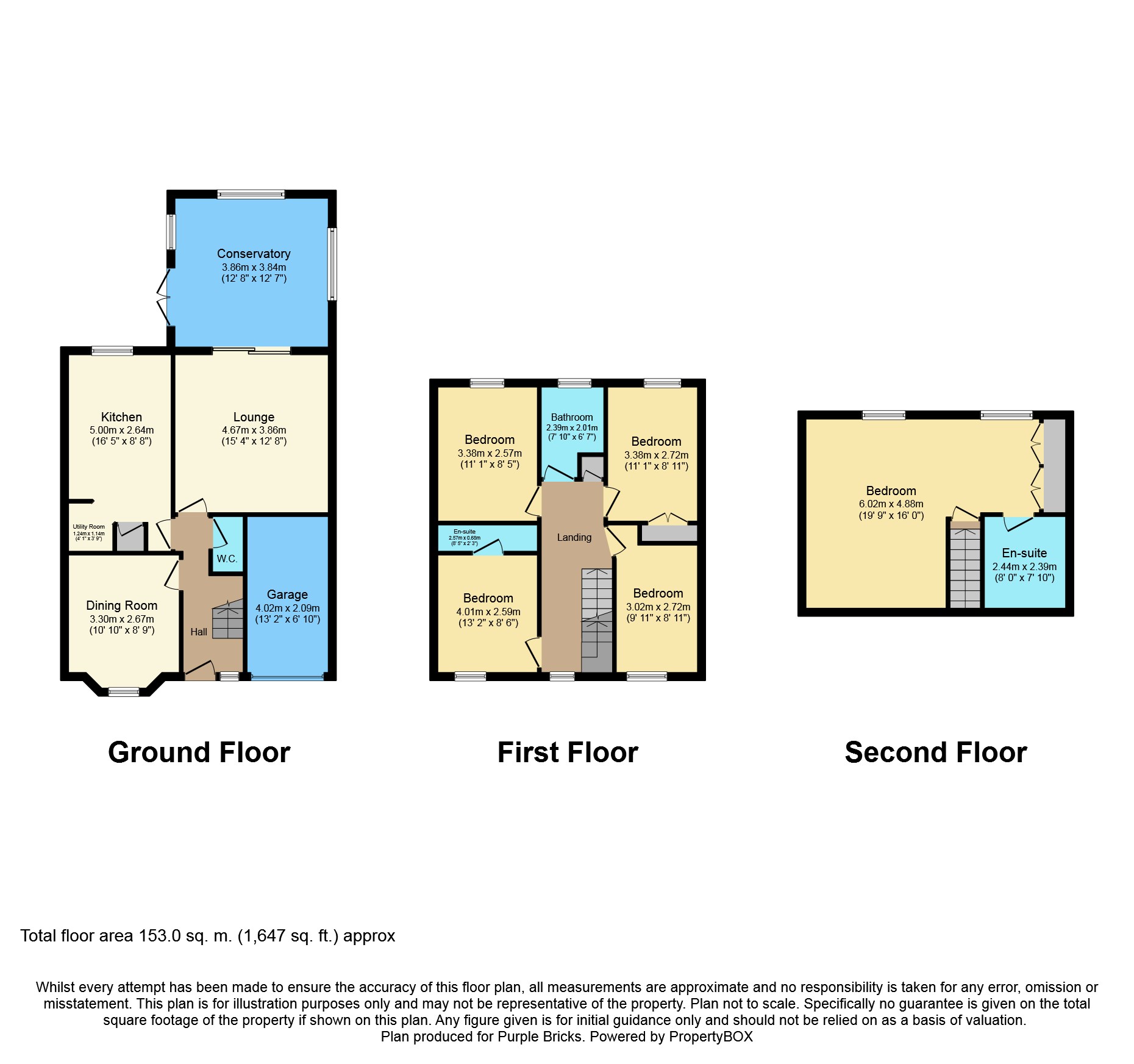 5 Bedrooms Detached house for sale in Rhodfa'r Bont, Chester CH4