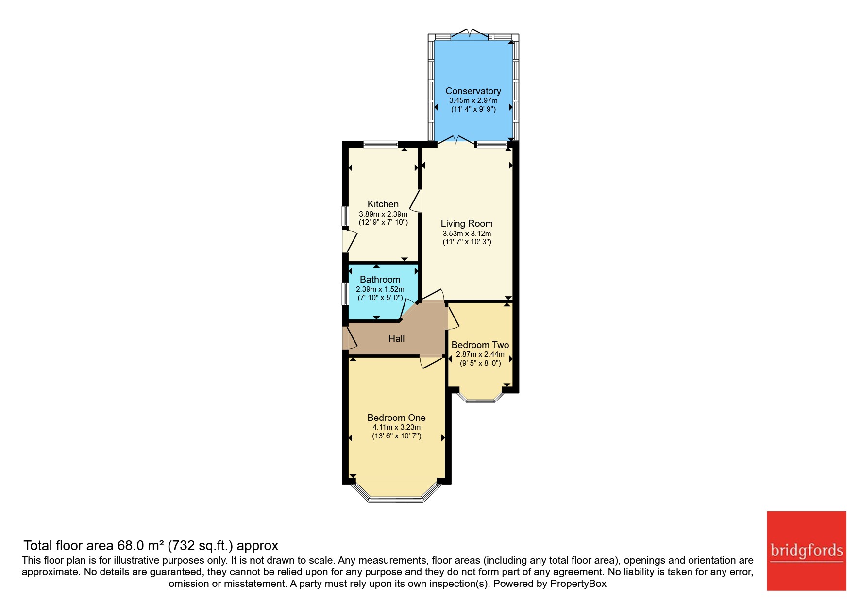 5, Alma Road, Stockport floorplan