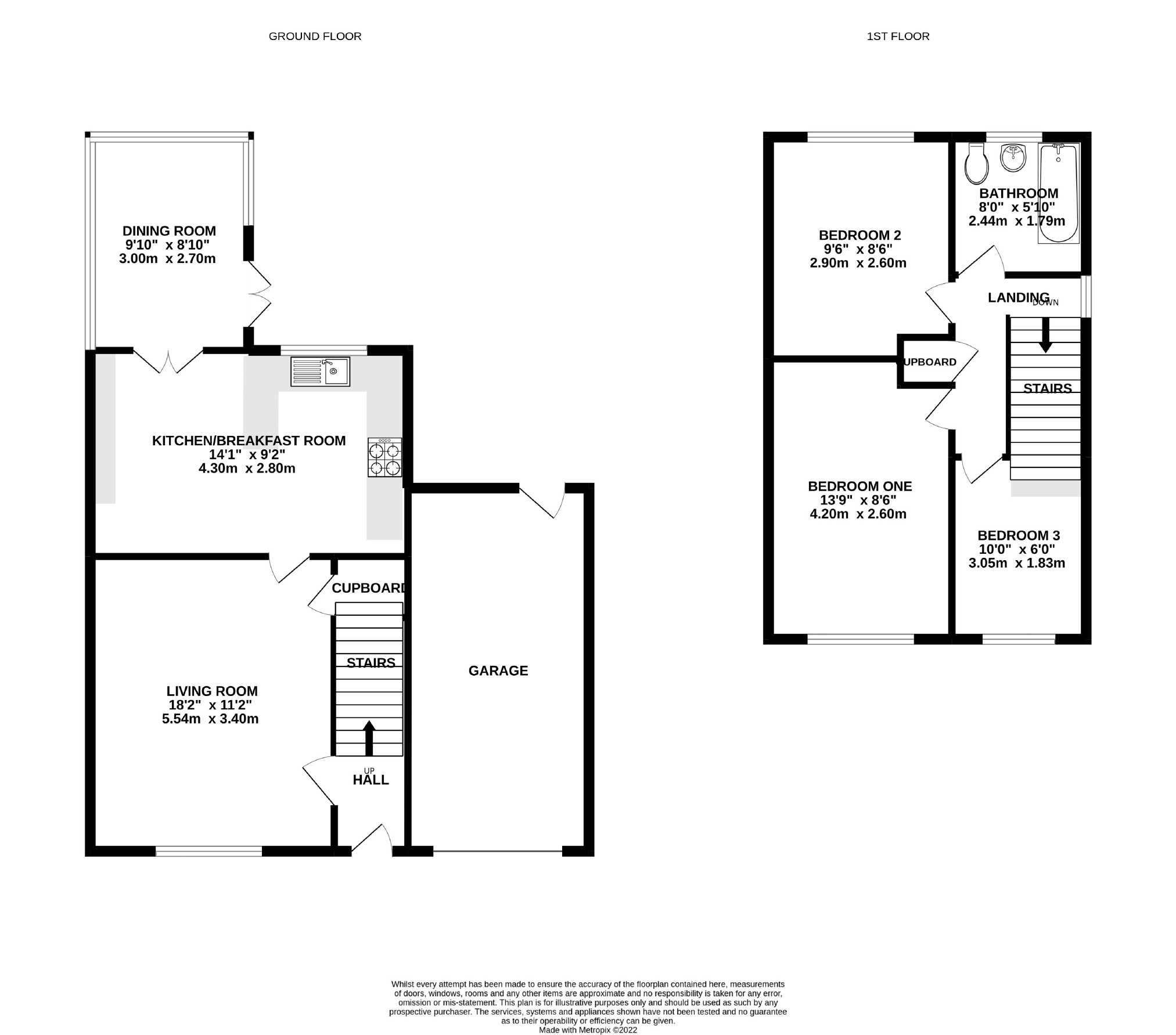 Silver Birch Close, Little Stoke, Bristol BS34, 3 bedroom linkdetached