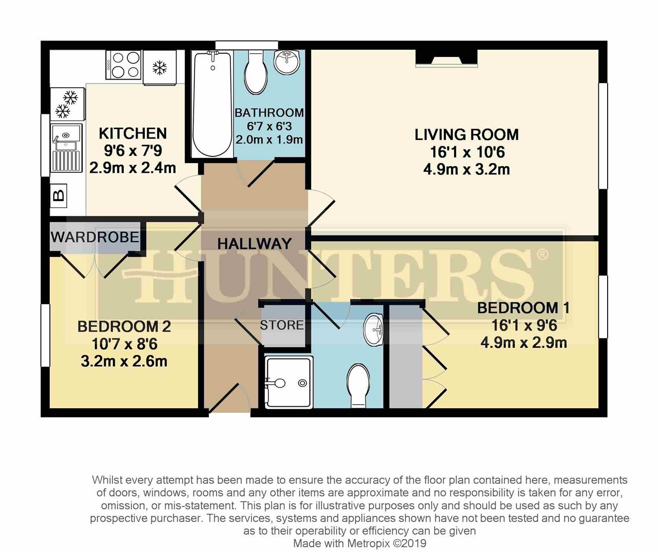 21, Coppice Rise, Chapeltown floorplan