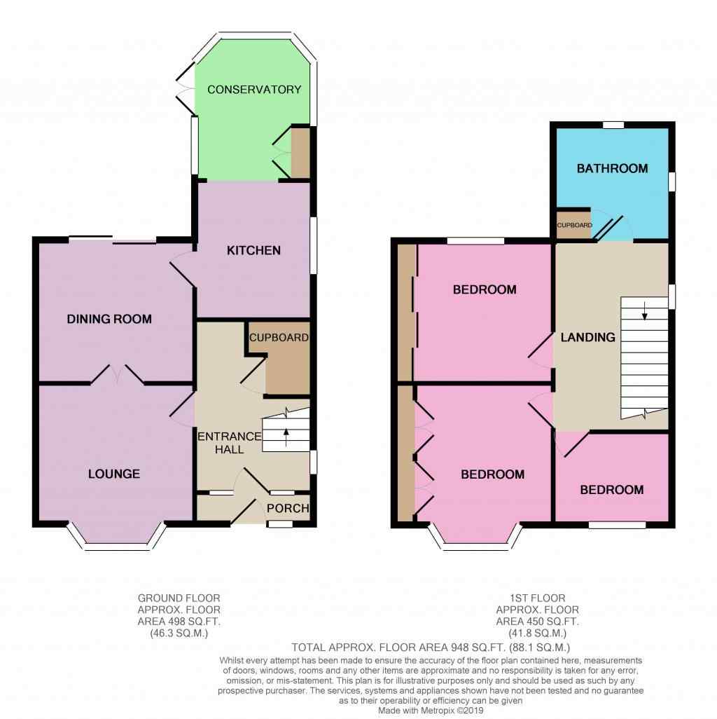 3 Bedrooms Semi-detached house for sale in Queens Park Drive, Crewe CW2