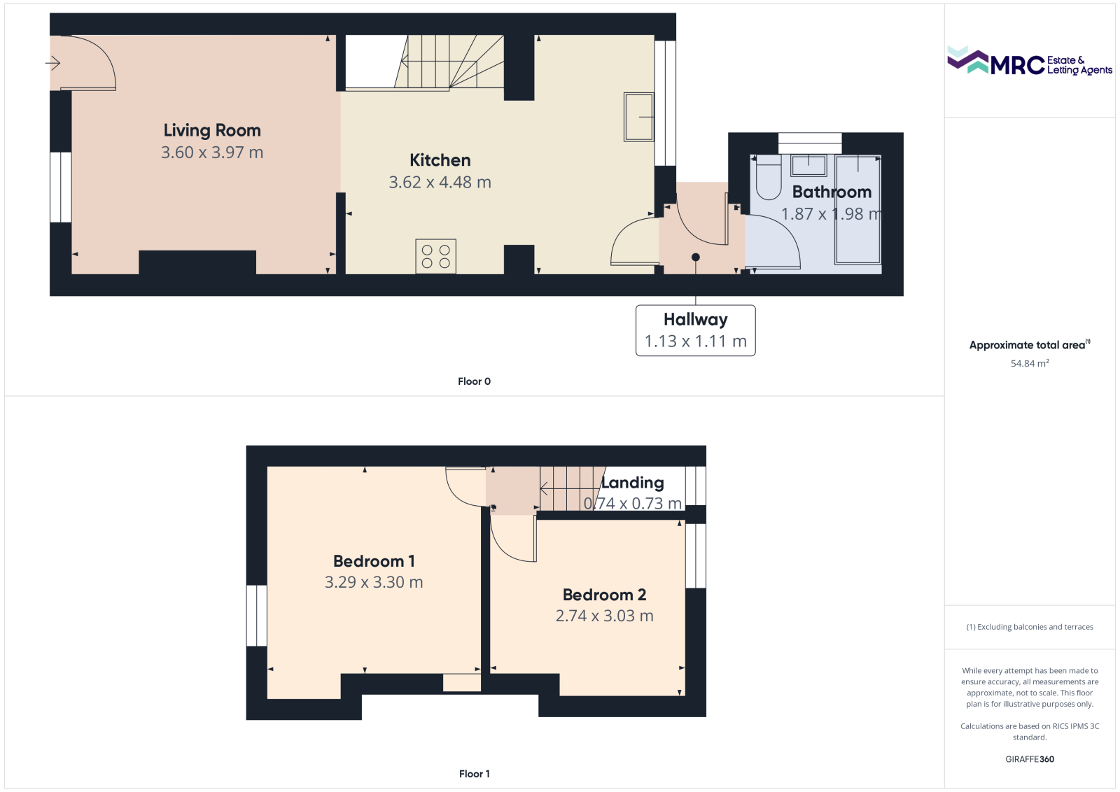 97 Sculcoates Lane, Hull floorplan