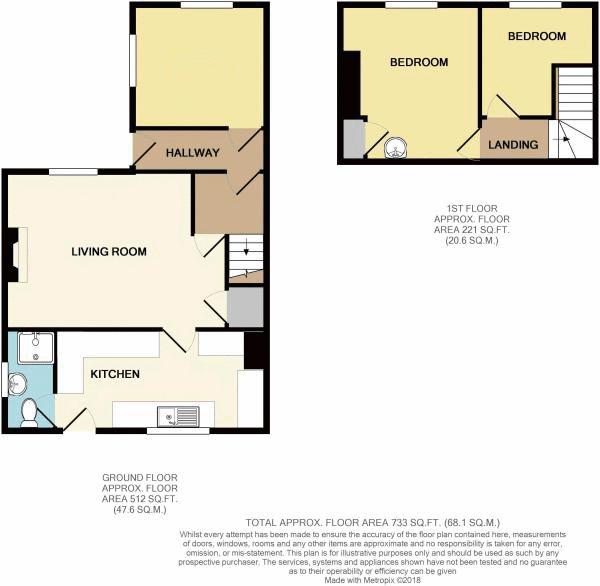 2 Bedrooms Terraced house for sale in Extended End-Of-Terrace, Cromwell Road, Newport NP19