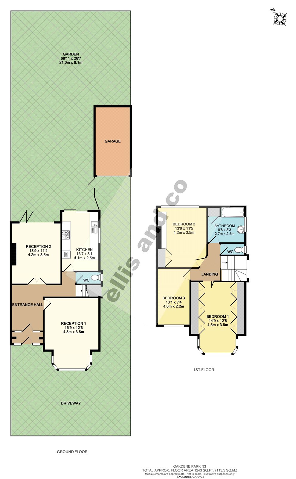 3 Bedrooms Semi-detached house for sale in Oakdene Park, London N3