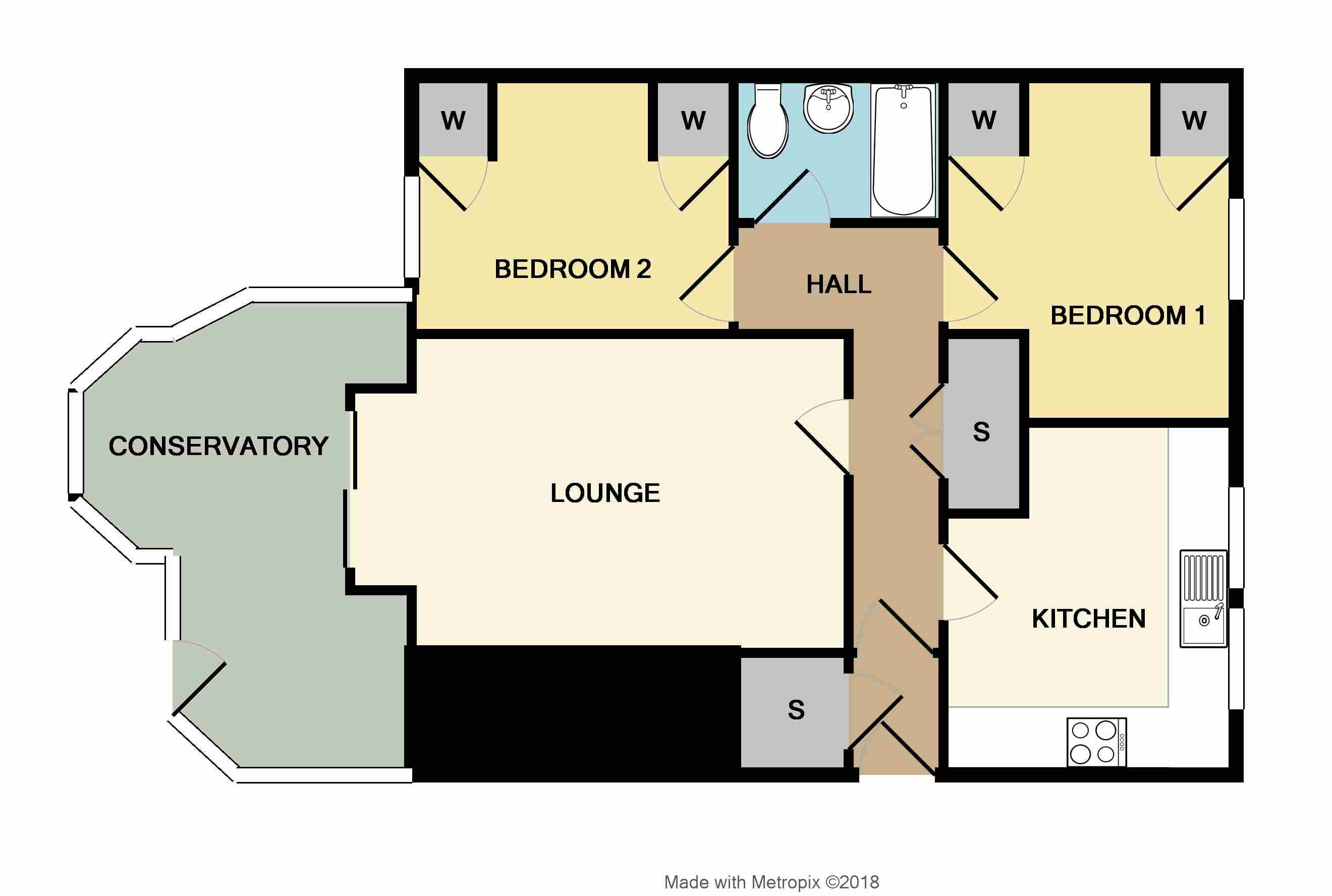 2 Bedrooms Flat for sale in 7A, Sauchie Road, Crieff PH7