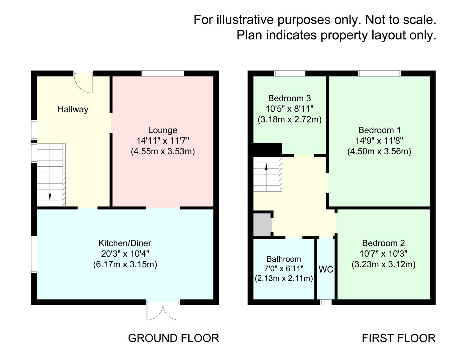 3 Bedrooms Semi-detached house for sale in Eltham Green, Wirral, Merseyside CH49