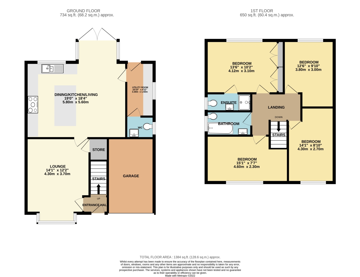 Orchard Mews, Stubley Lane, Dronfield, Derbyshire S18, 4 bedroom