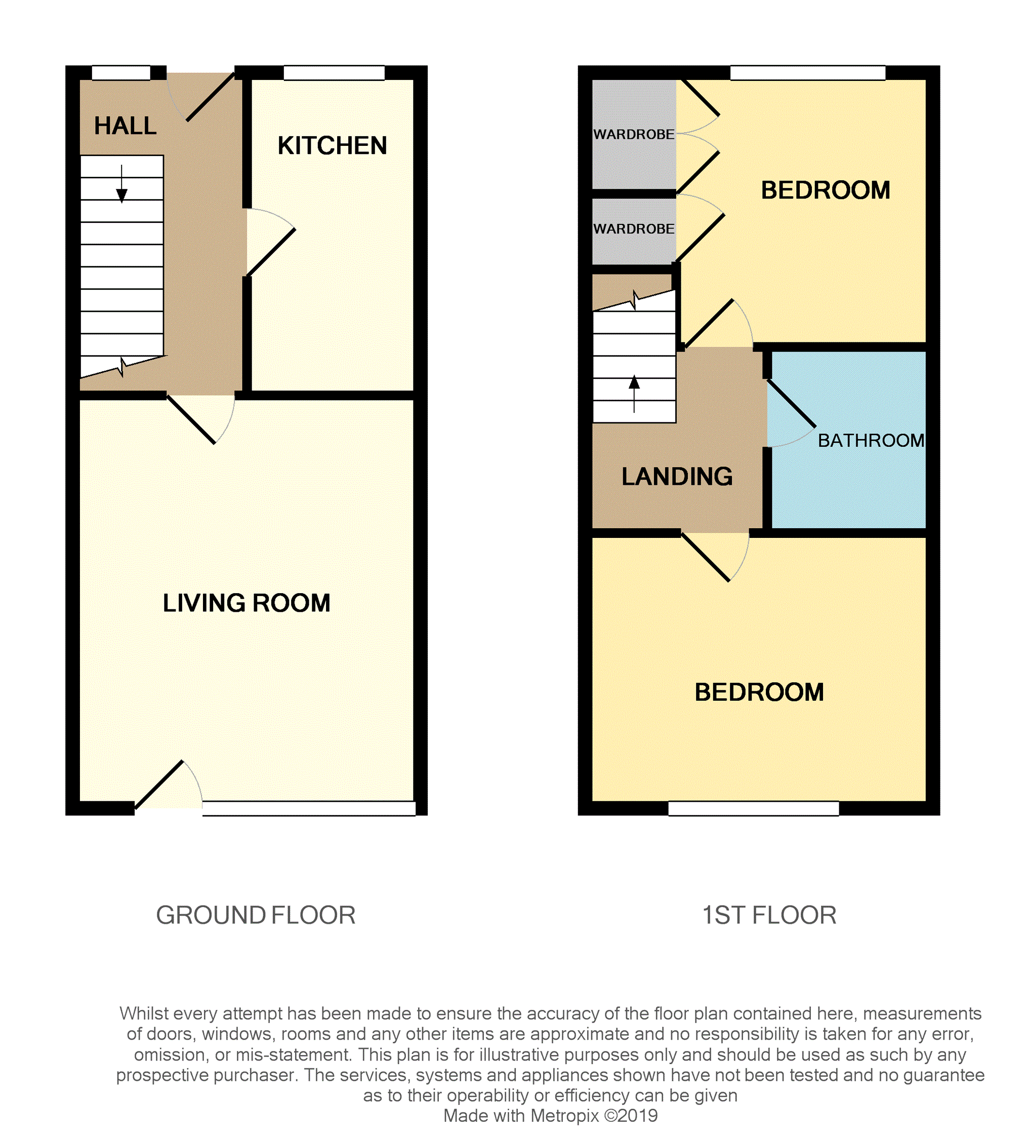 2 Bedrooms Terraced house for sale in Rainbow Drive, Liverpool L26
