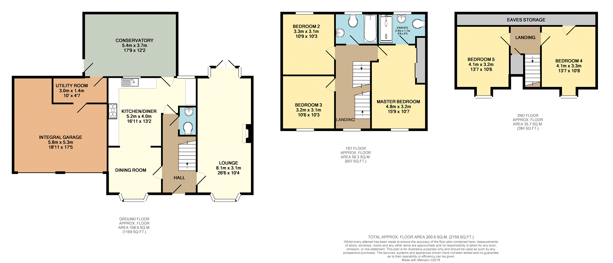 5 Bedrooms Detached house for sale in King Oswald Road, Doncaster DN9