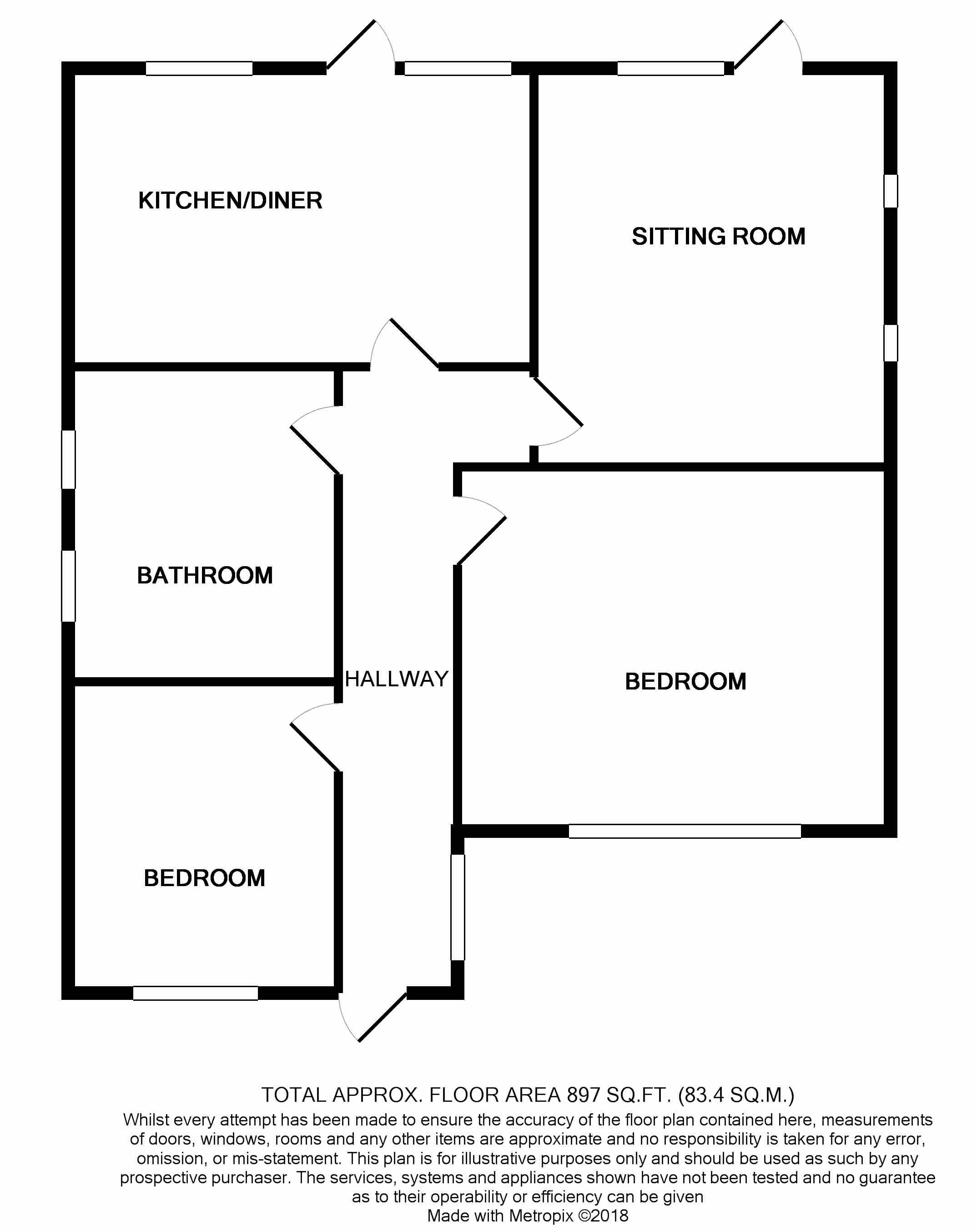 2 Bedrooms Detached bungalow for sale in Elgin Gardens, Seaford BN25