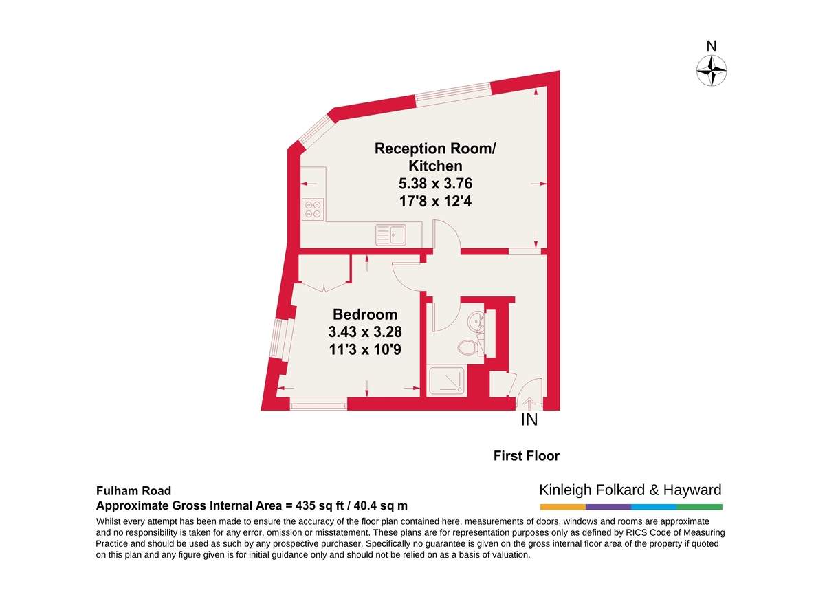 1 Bedrooms Flat for sale in Fulham Road, London SW6