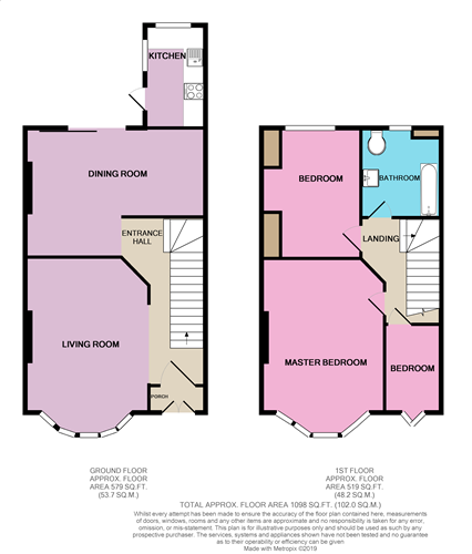 3 Bedrooms Terraced house for sale in Westborough Road, Westcliff-On-Sea SS0