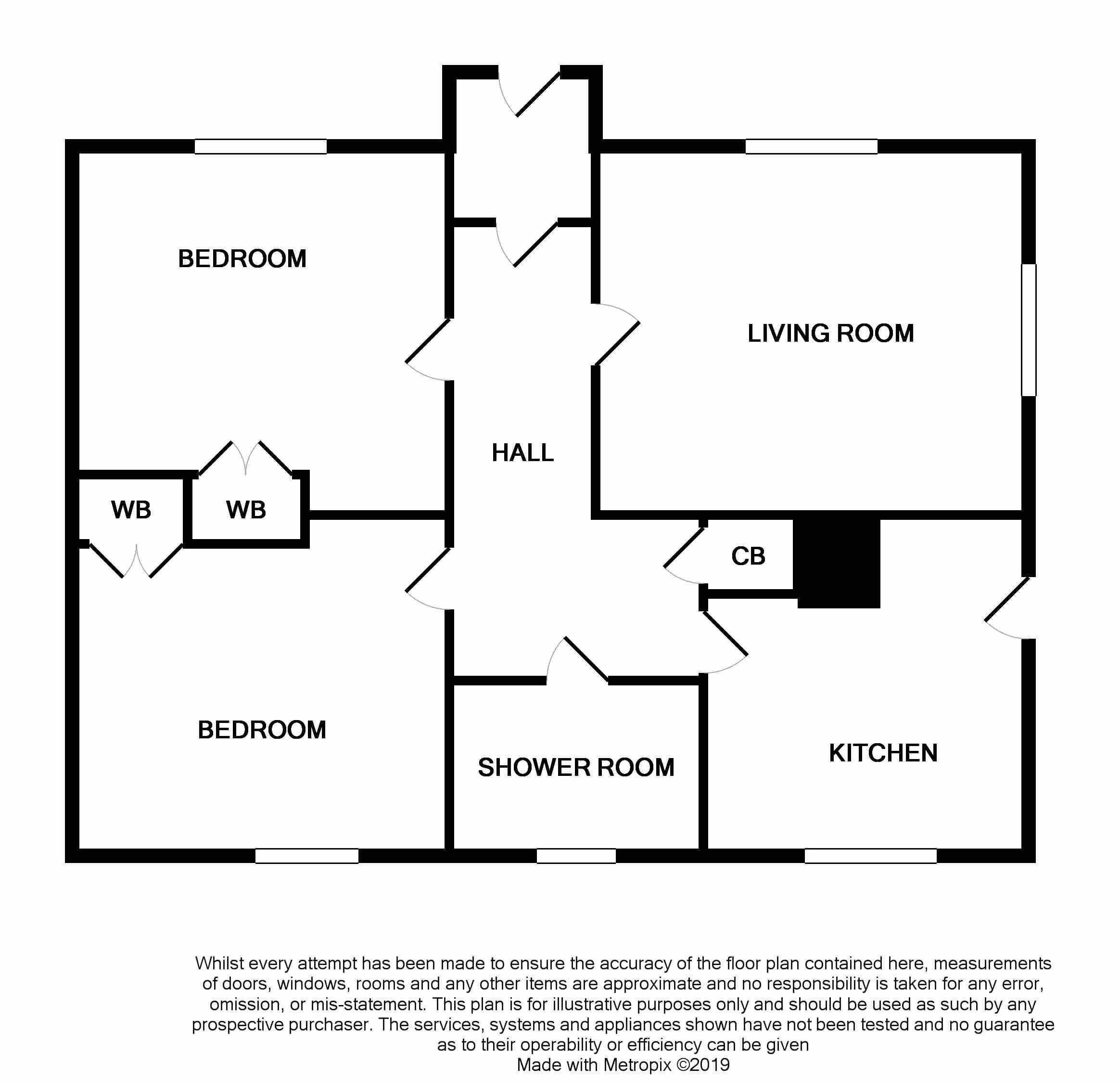 2 Bedrooms Bungalow for sale in Queens Road, Comrie PH6