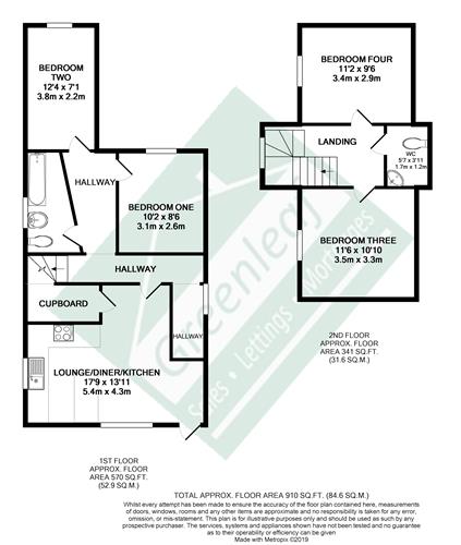 4 Bedrooms Flat for sale in Ross Street, Rochester ME1