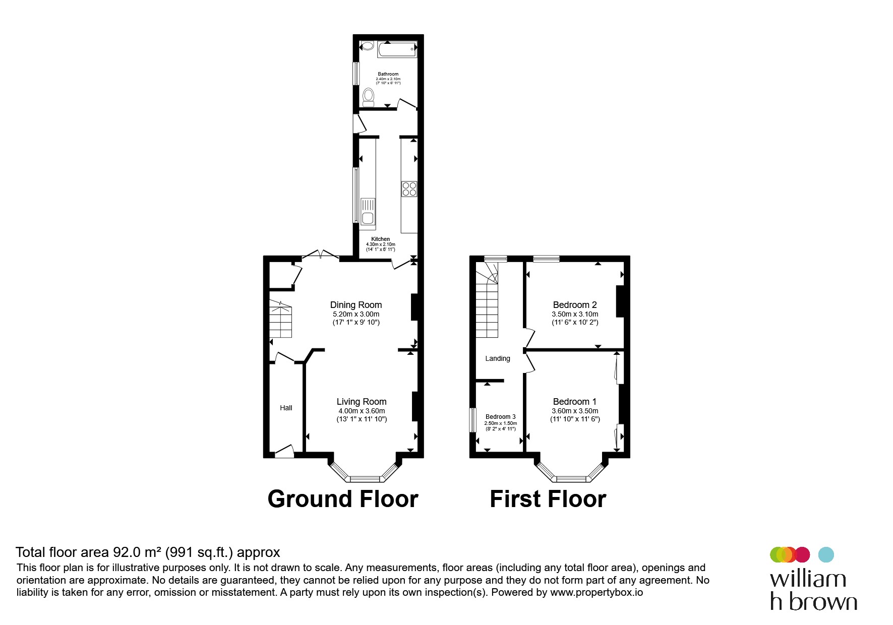 St. Peters Road, GREAT YARMOUTH floorplan