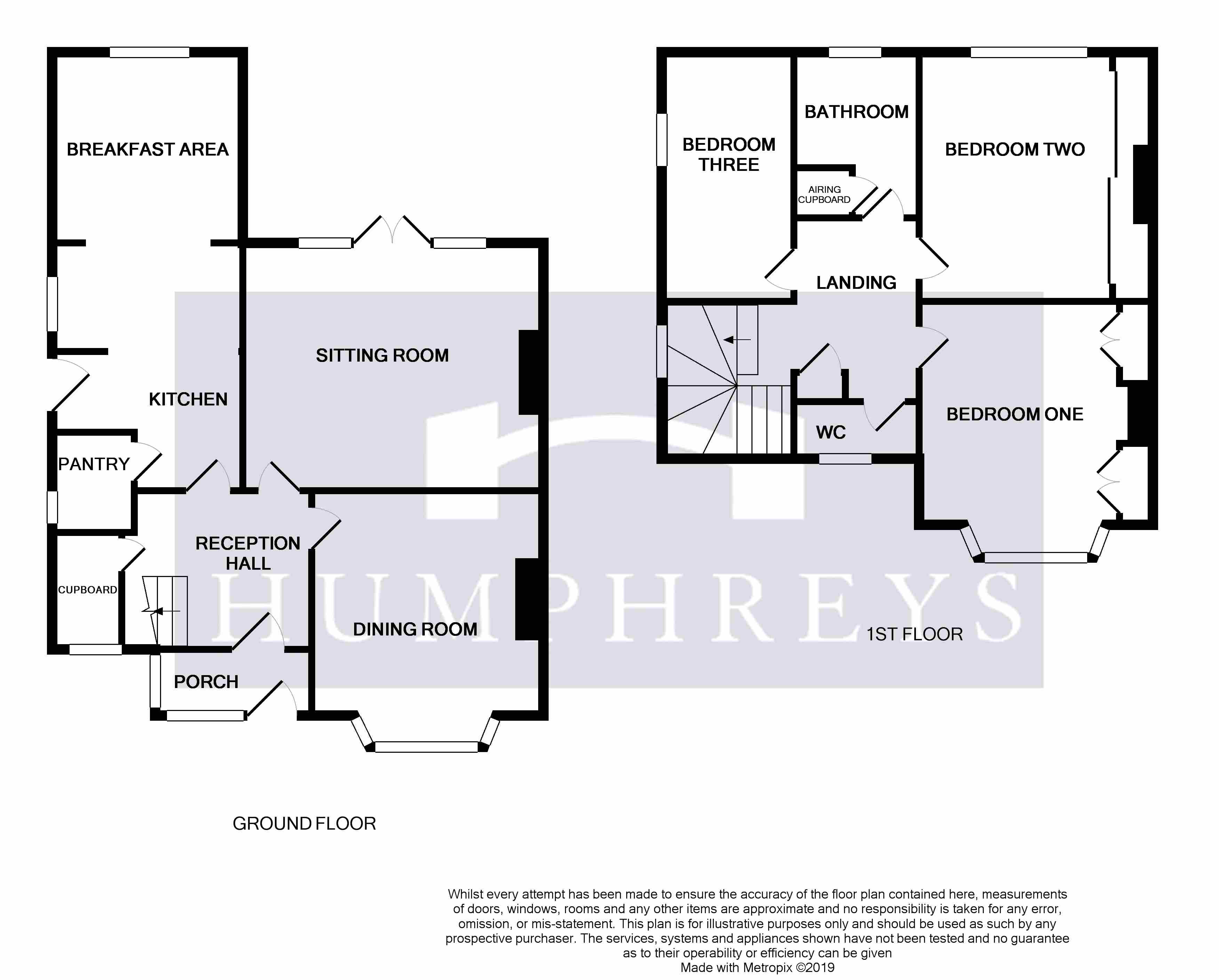 3 Bedrooms Semi-detached house for sale in Rosewood Avenue, Upton, Chester CH2