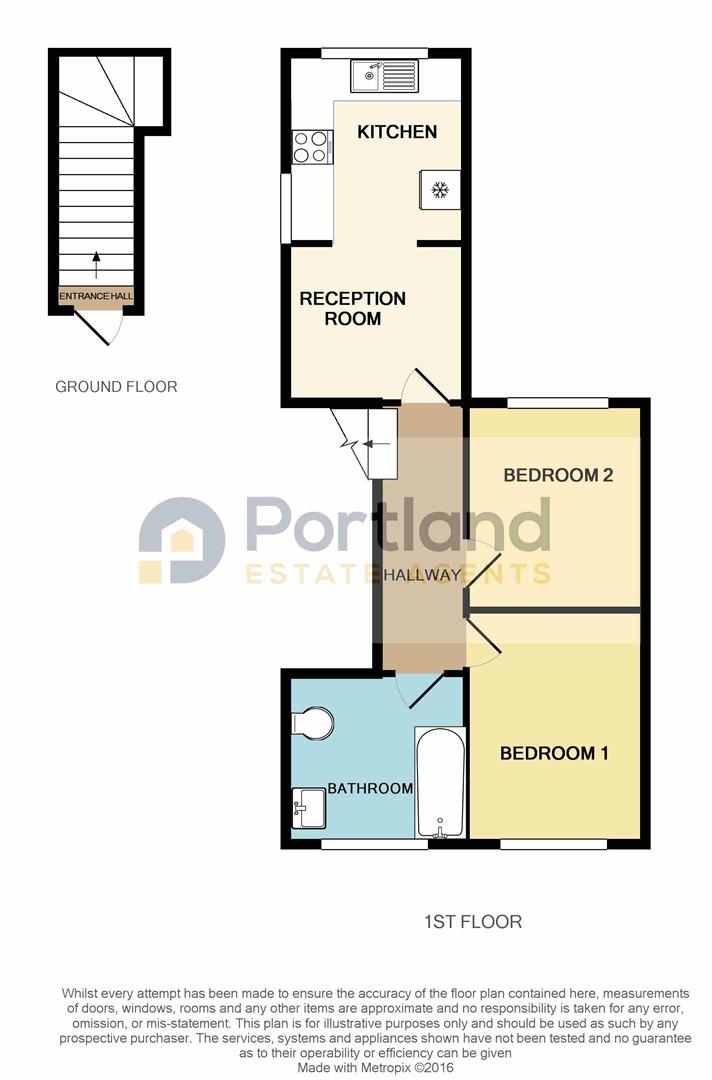 2 Bedrooms Flat to rent in Yew Grove, Cricklewood, London NW2
