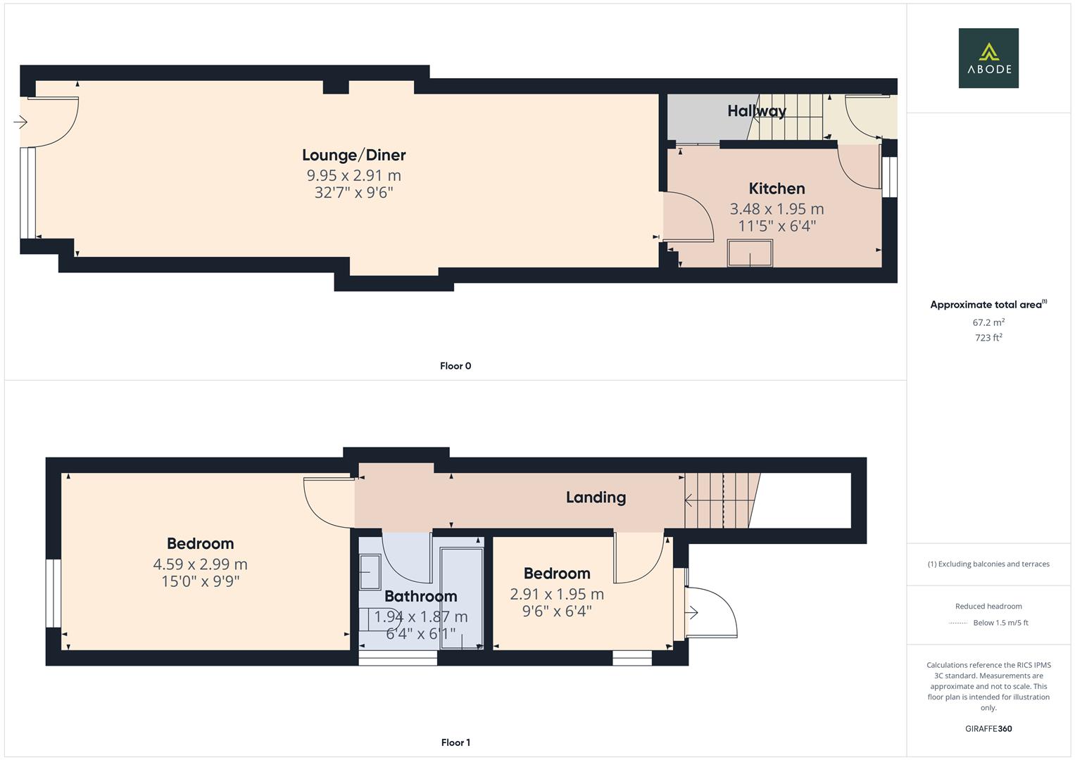 99, High Street, Uttoxeter floorplan