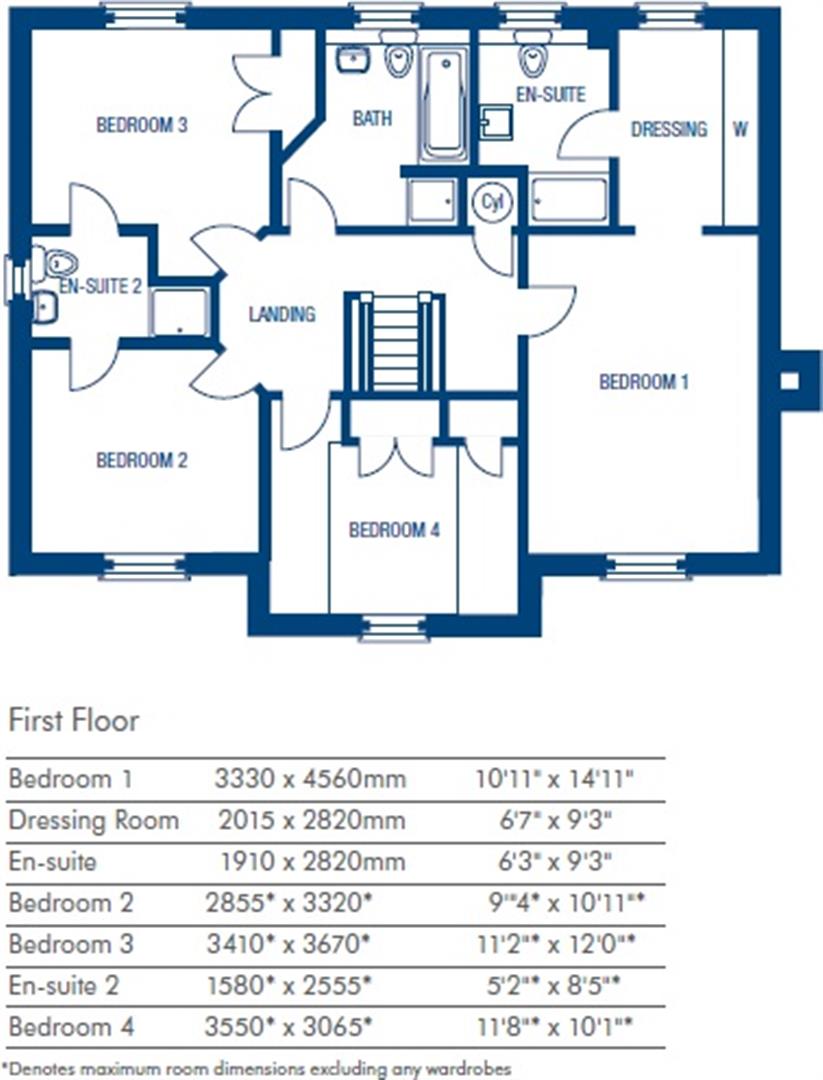 4 Bedrooms Detached house for sale in Parsons Piece, Banbury OX16