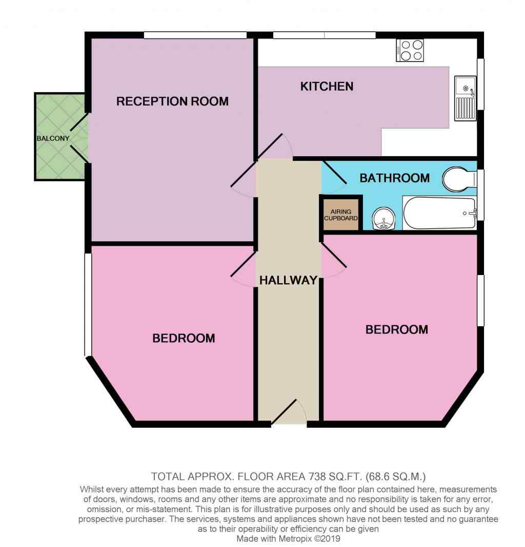 2 Bedrooms Flat for sale in Southchurch Avenue, Southend-On-Sea SS1