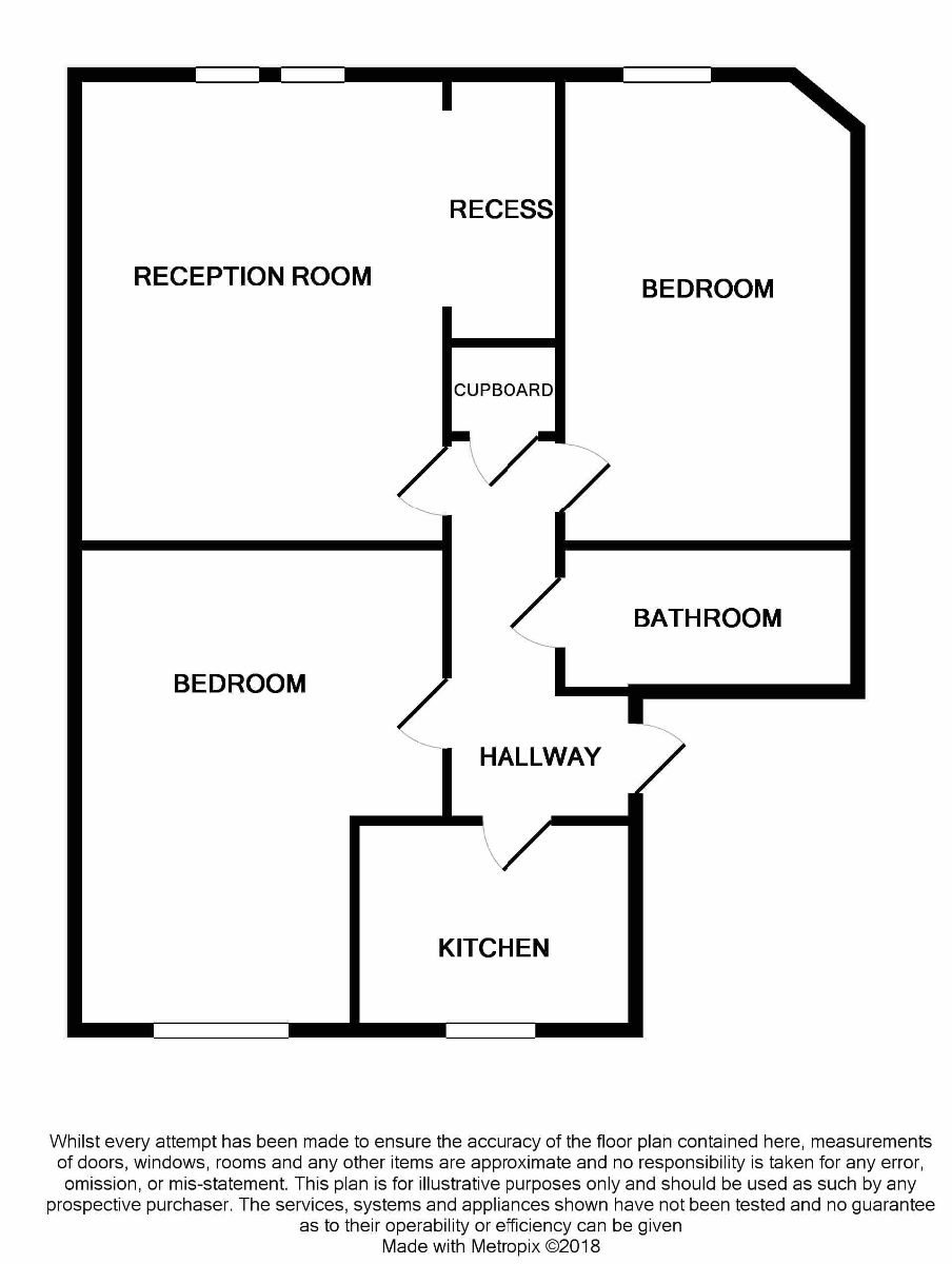 2 Bedrooms Flat for sale in Nelson Street, Largs KA30