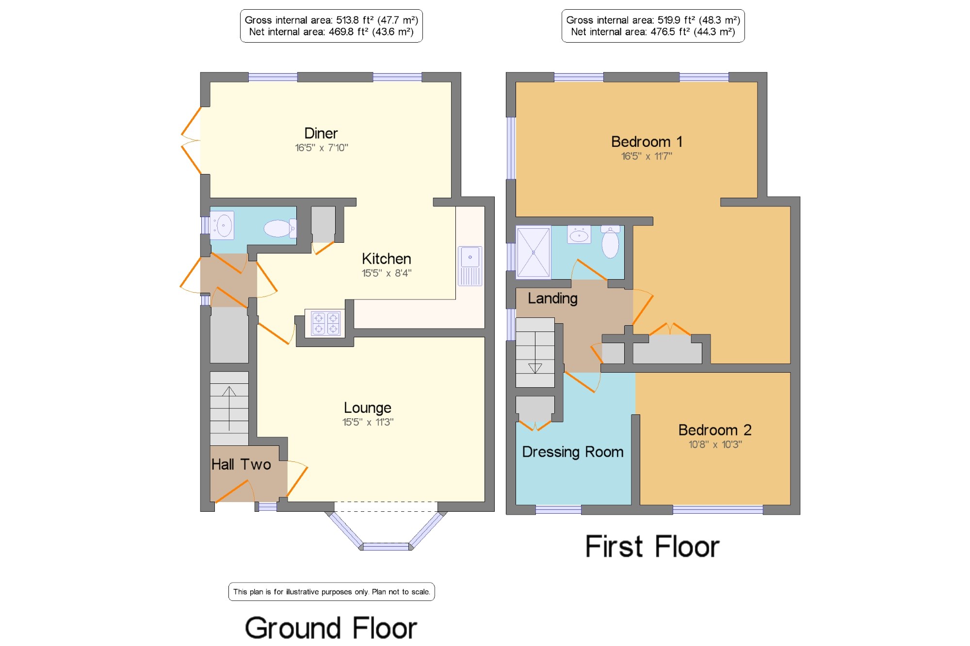 2 Bedrooms End terrace house for sale in South Ockendon, Thurrock, Essex RM15