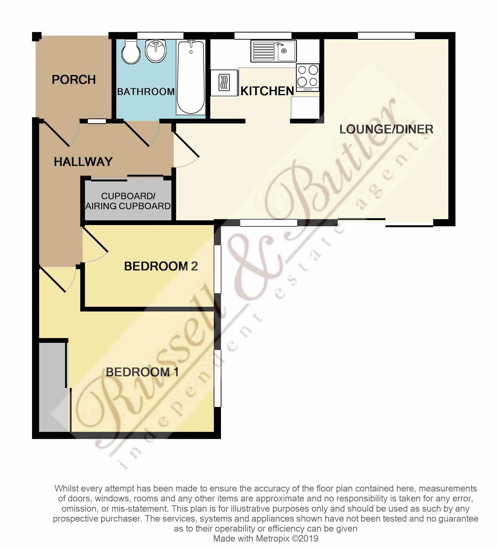 2 Bedrooms  for sale in Mckenzie Close, Buckingham MK18