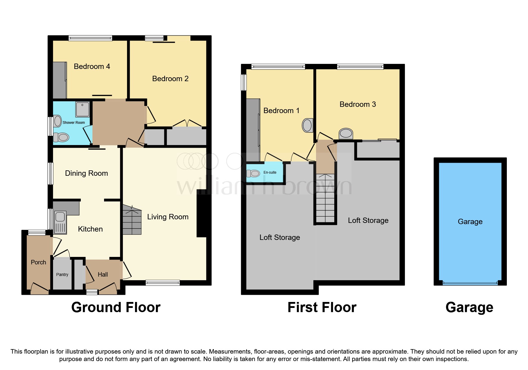 Coxley View, Netherton, Wakefield WF4, 4 bedroom semidetached bungalow