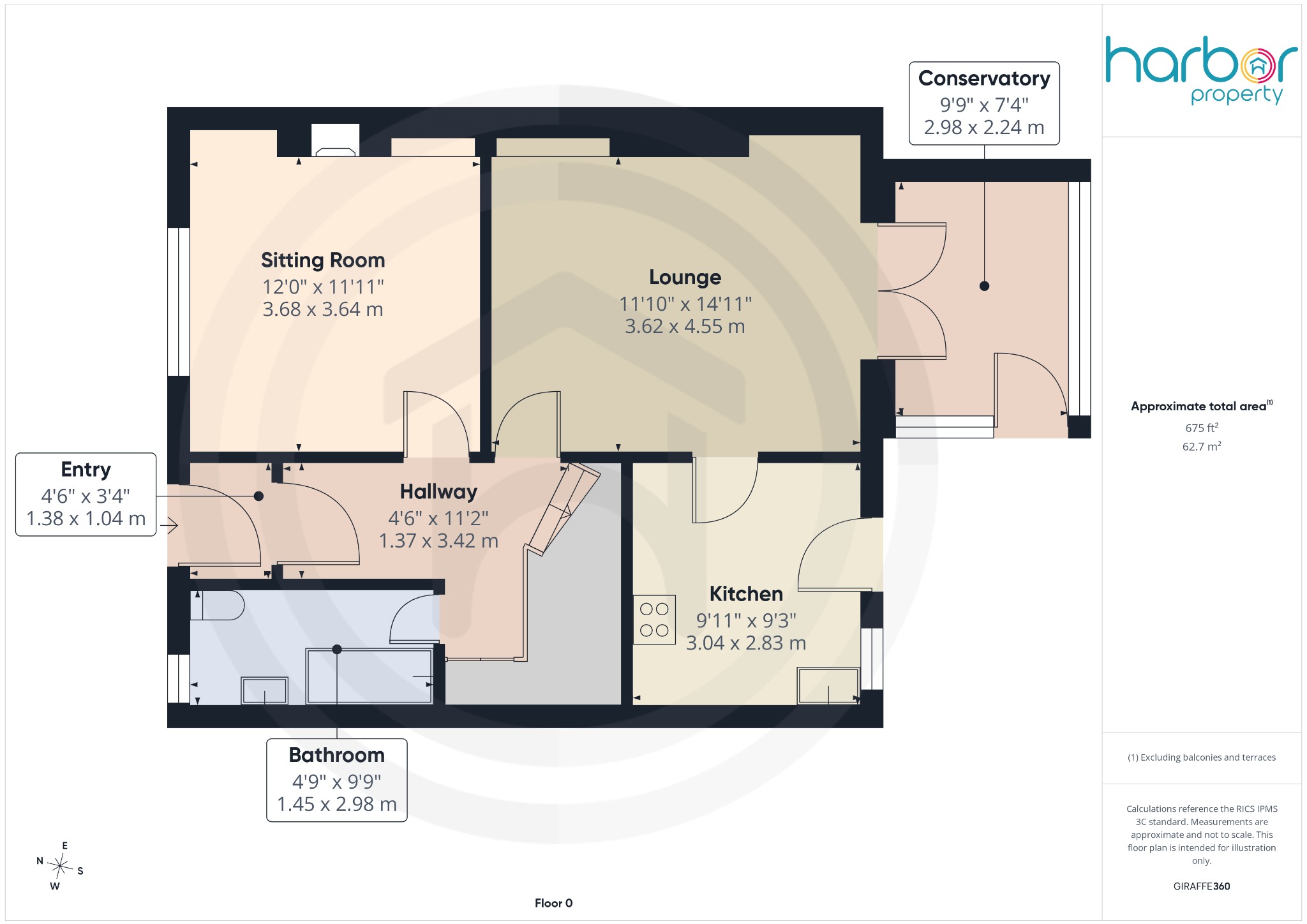 4 Manor Road, Gartcosh, North Lanarkshire floorplan