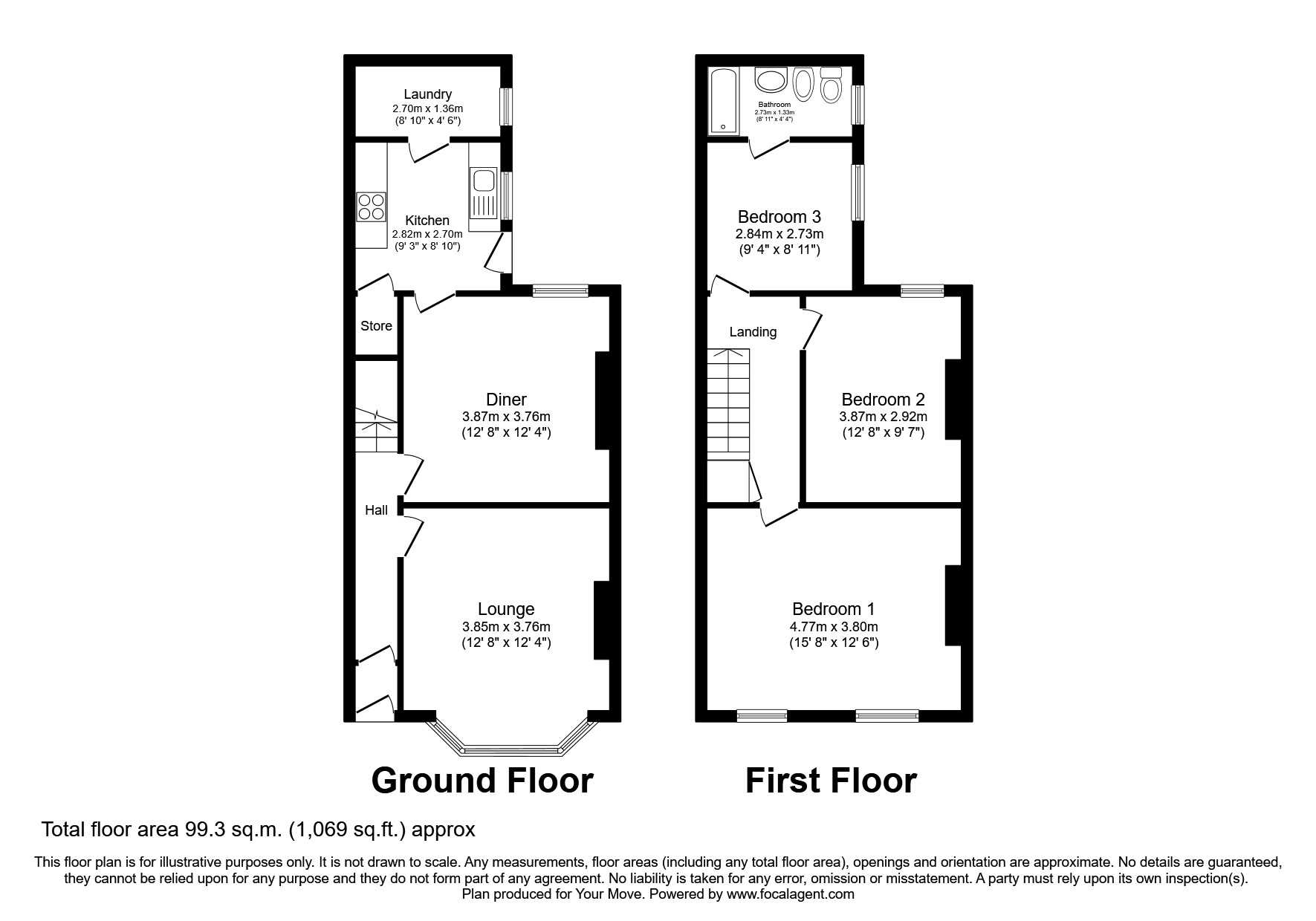 Diamond Avenue, KirkbyInAshfield, Nottingham NG17, 3 bedroom terraced