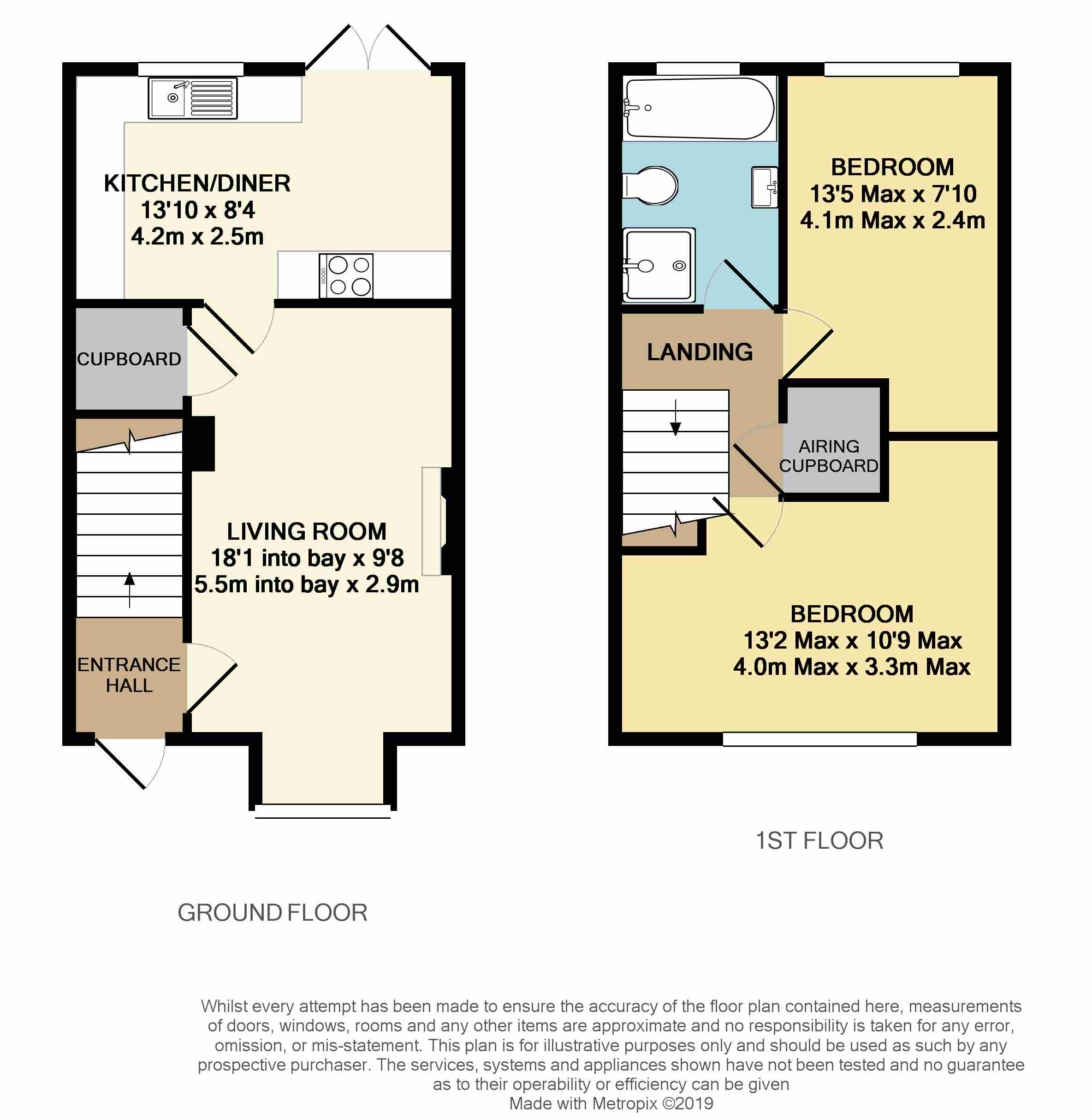 2 Bedrooms Terraced house for sale in Armstrong Way, Woodley, Reading, Berkshire RG5