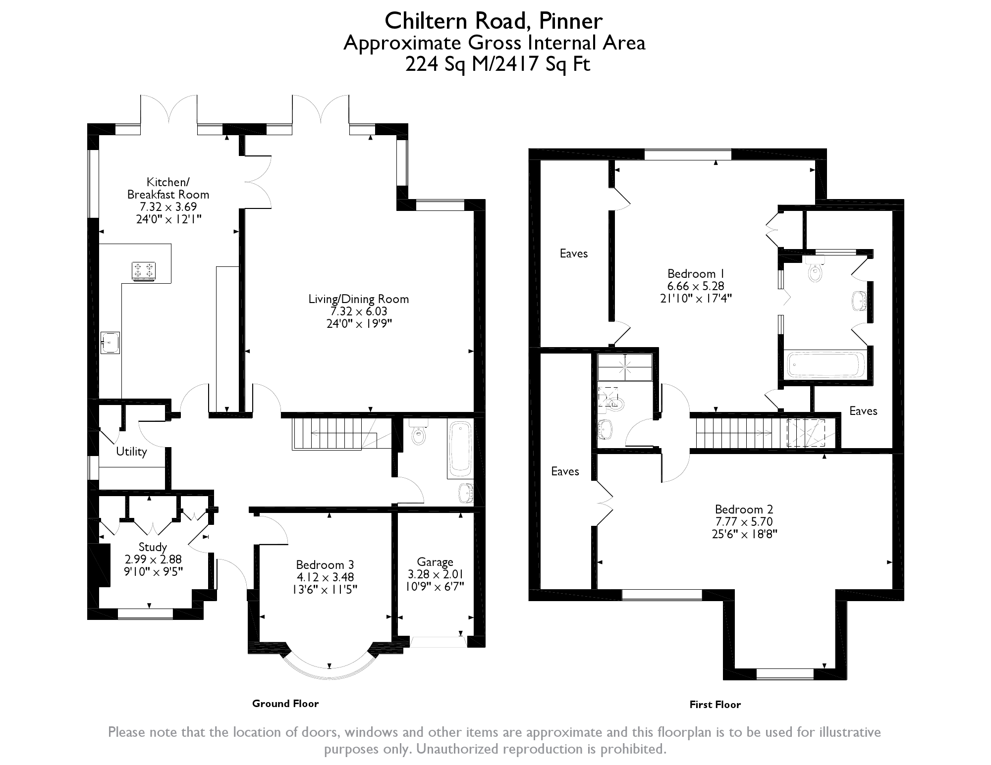 3 Bedrooms Bungalow for sale in Chiltern Road, Pinner, Middlesex HA5