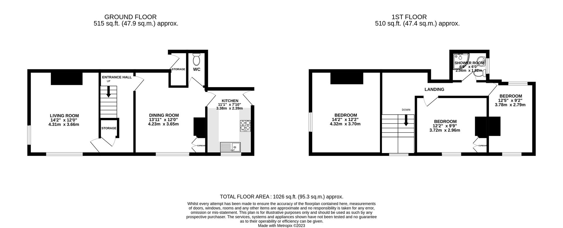 Inkersall Road, Staveley, Chesterfield S43, 3 bedroom semidetached