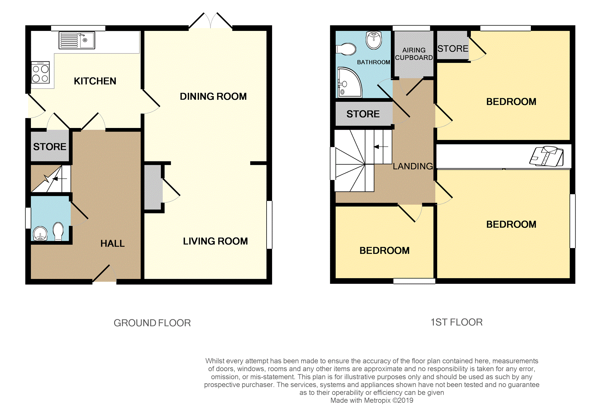 3 Bedrooms Semi-detached house for sale in Bagnall Road, Nottingham NG6