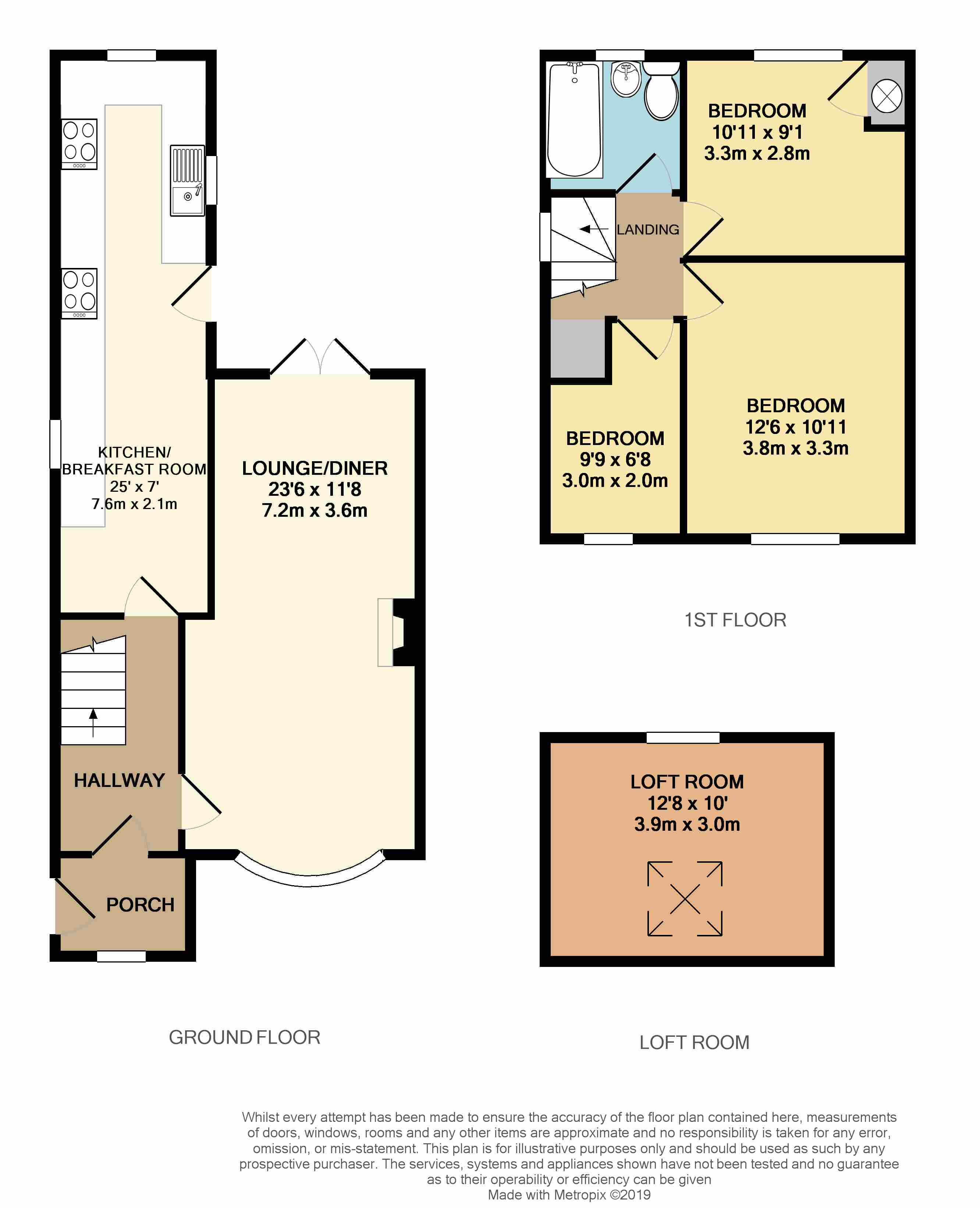 3 Bedrooms Semi-detached house for sale in Gaer Park Drive, Newport NP20