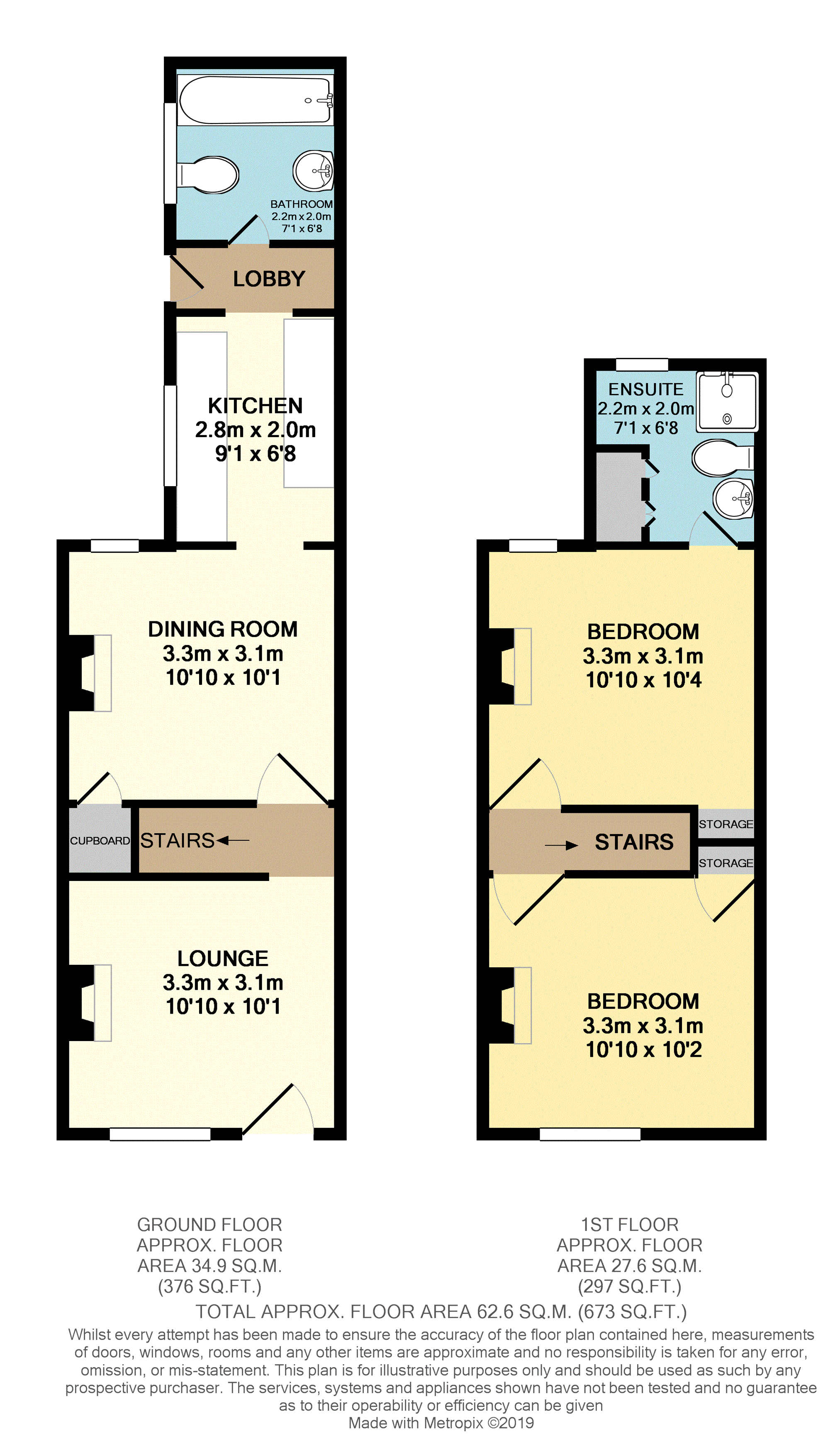 2 Bedrooms Terraced house for sale in Ivy Street, Gillingham ME8