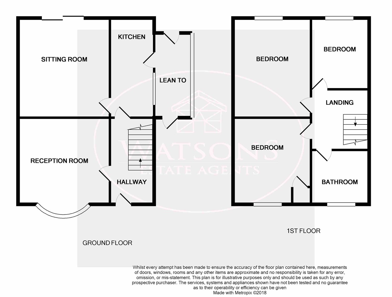 3 Bedrooms Semi-detached house for sale in Newdigate Street, Kimberley, Nottingham NG16