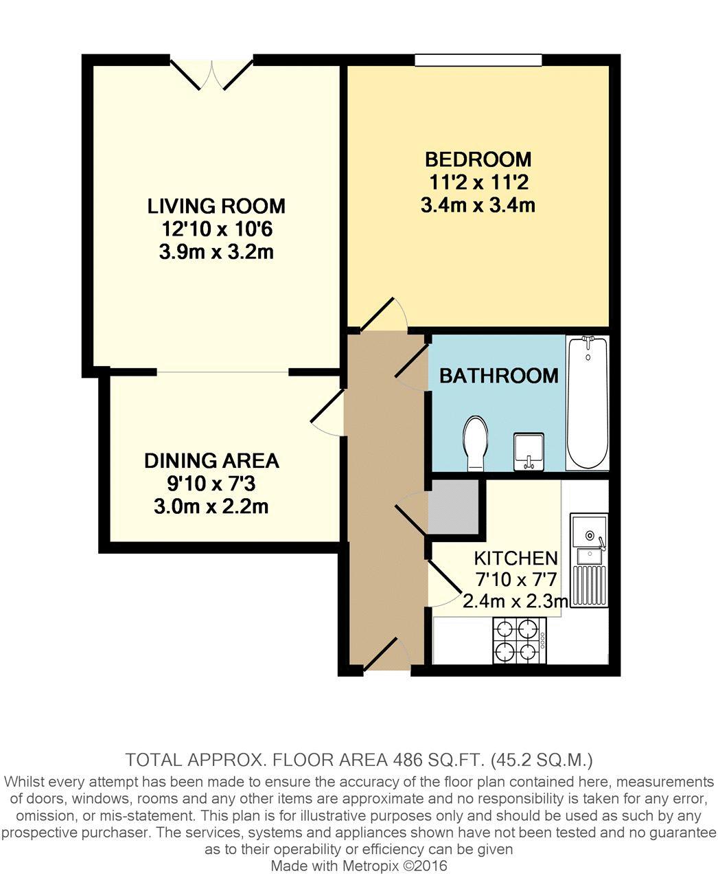 1 Bedrooms Flat to rent in Meadowbrook Court, Morley, Leeds LS27