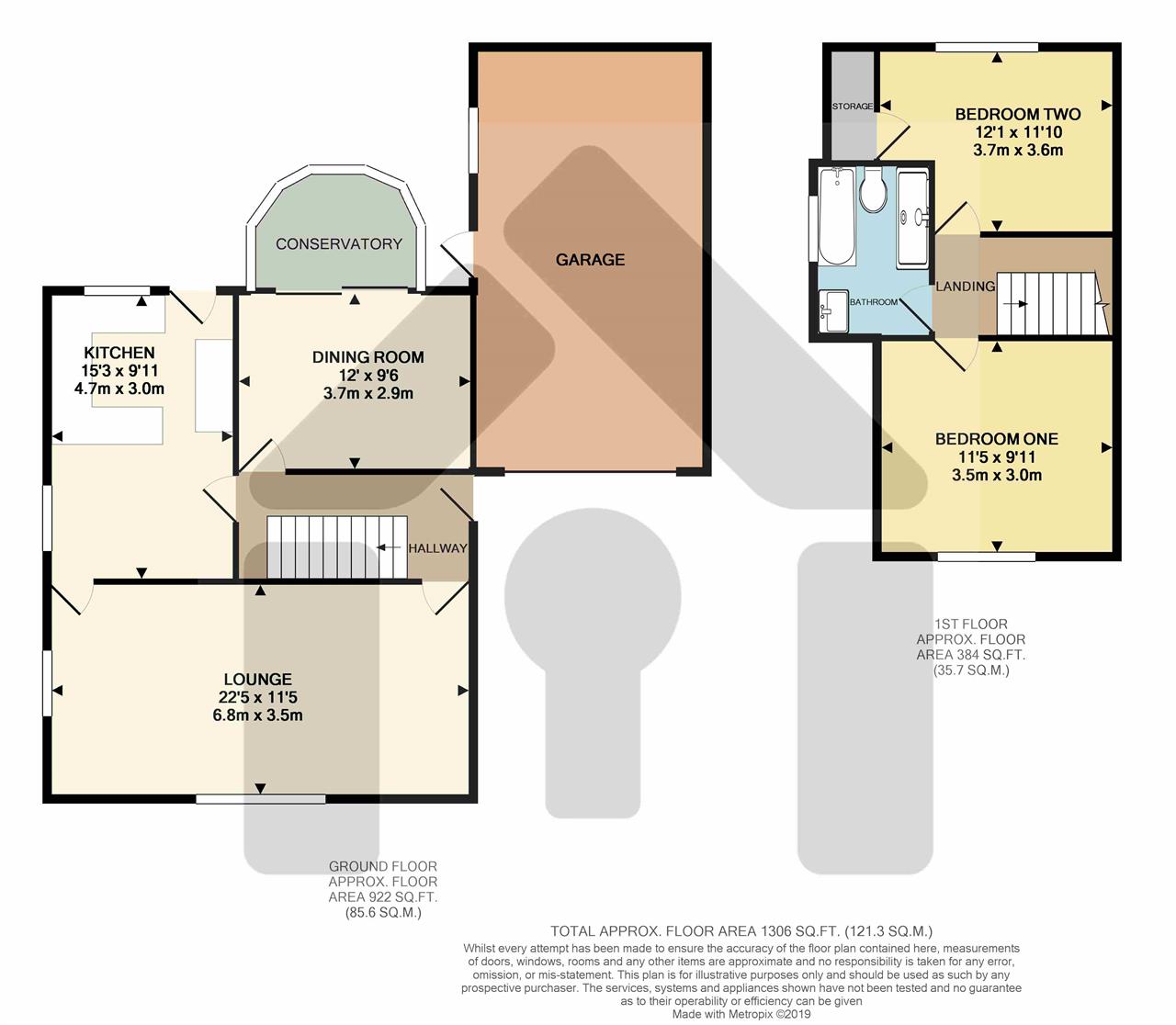 2 Bedrooms Detached house for sale in Selkirk Drive, Walton-Le-Dale, Preston PR5