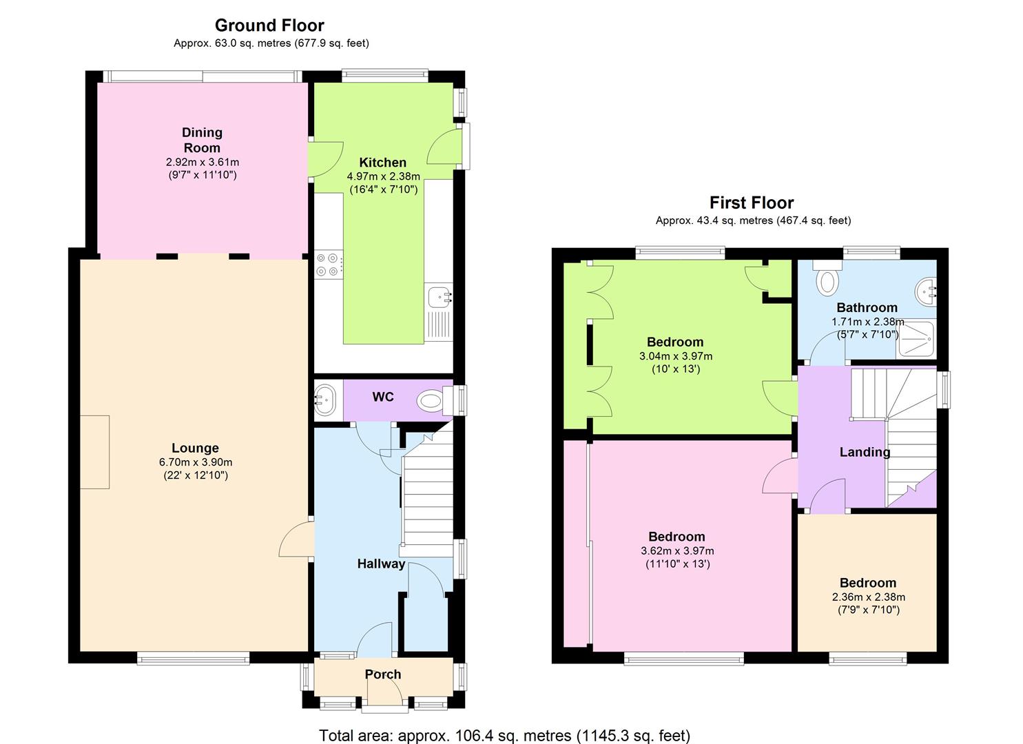 Free property report 8 Brayford Avenue, Coventry, CV3 5BS Chimnie