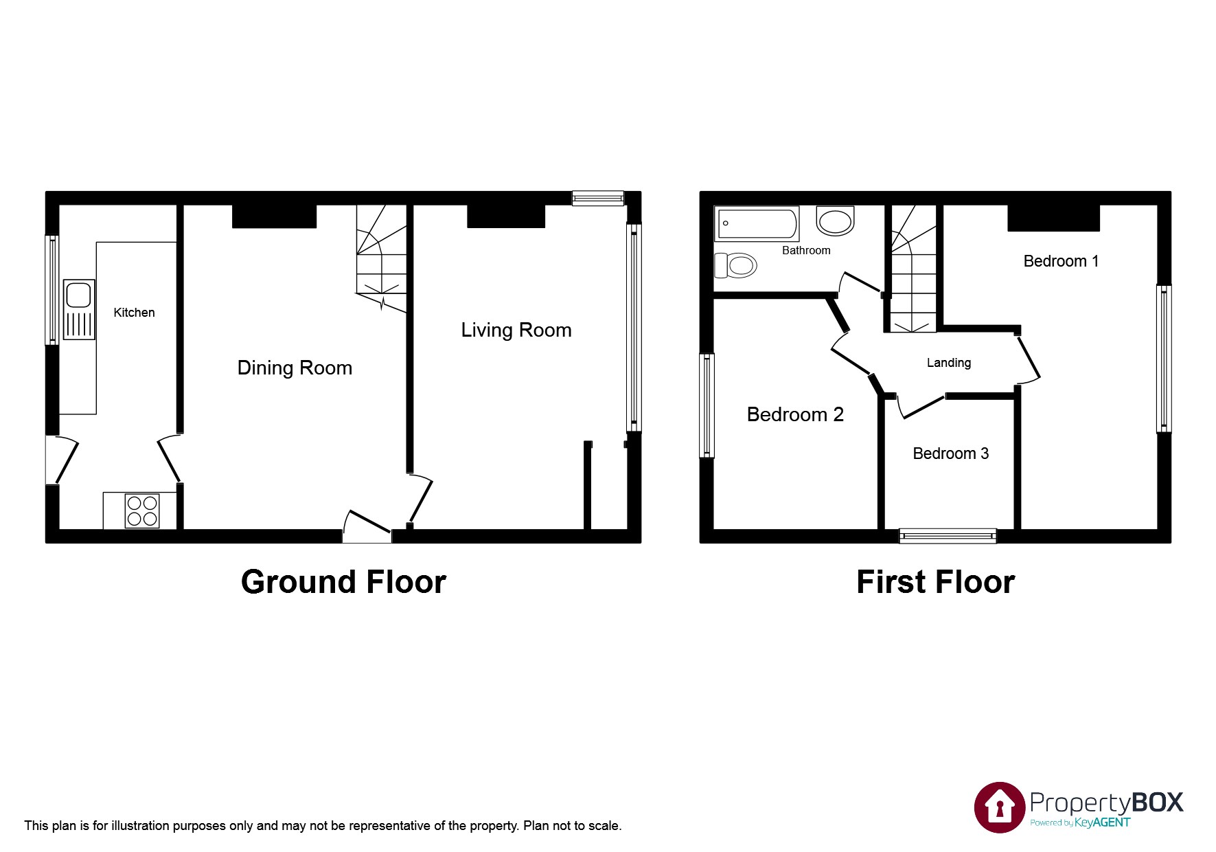 2 Bedrooms Semi-detached house to rent in Coniston Avenue, Headingley, Leeds LS6