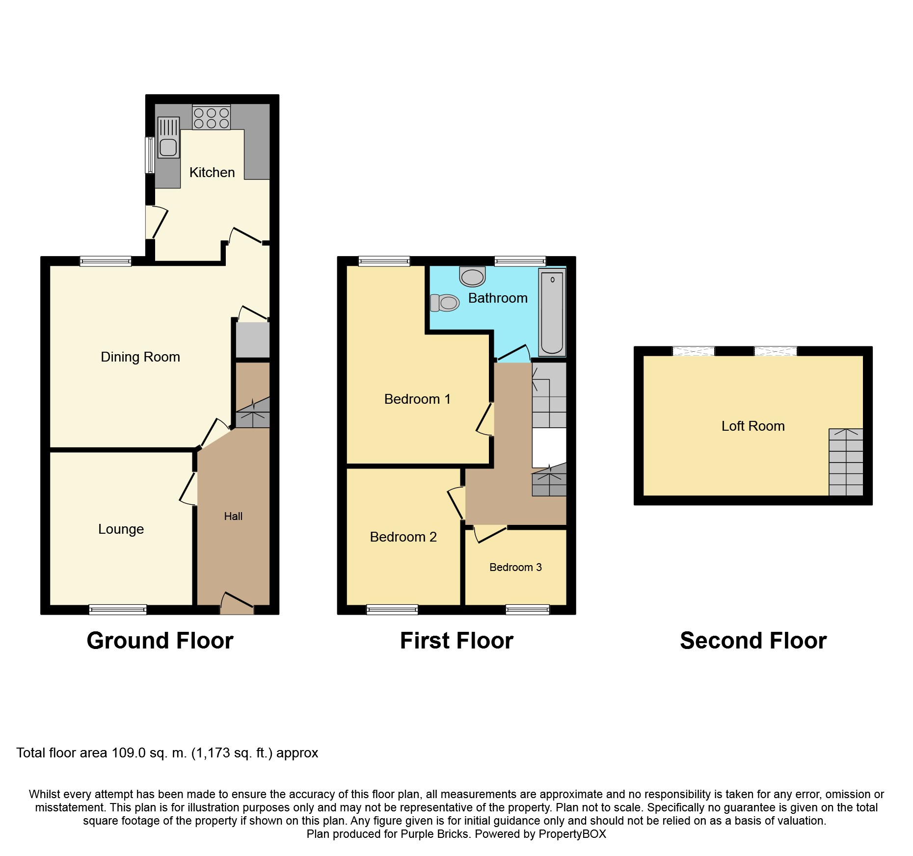 3 Bedrooms Terraced house for sale in Stanley Street, Bury BL0