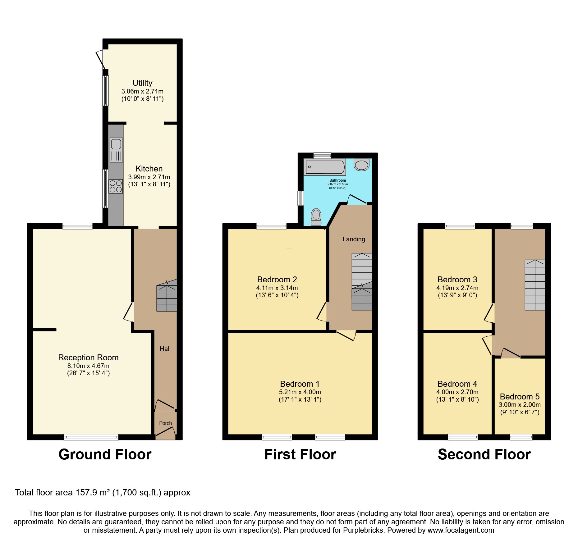 4, Sheriff Street, Hartlepool floorplan