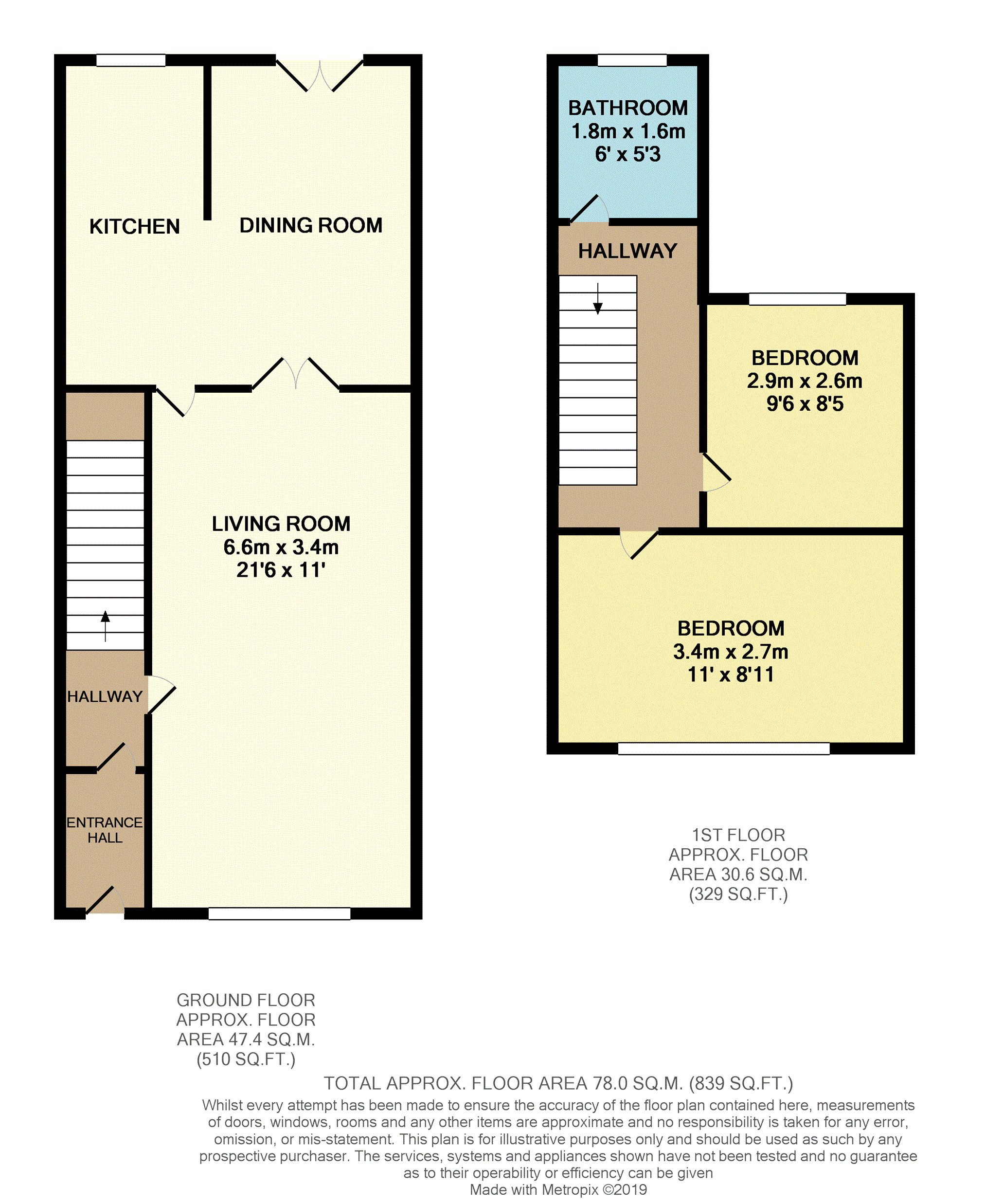 2 bed terraced house for sale in Oldpark Avenue, Belfast BT14 Zoopla